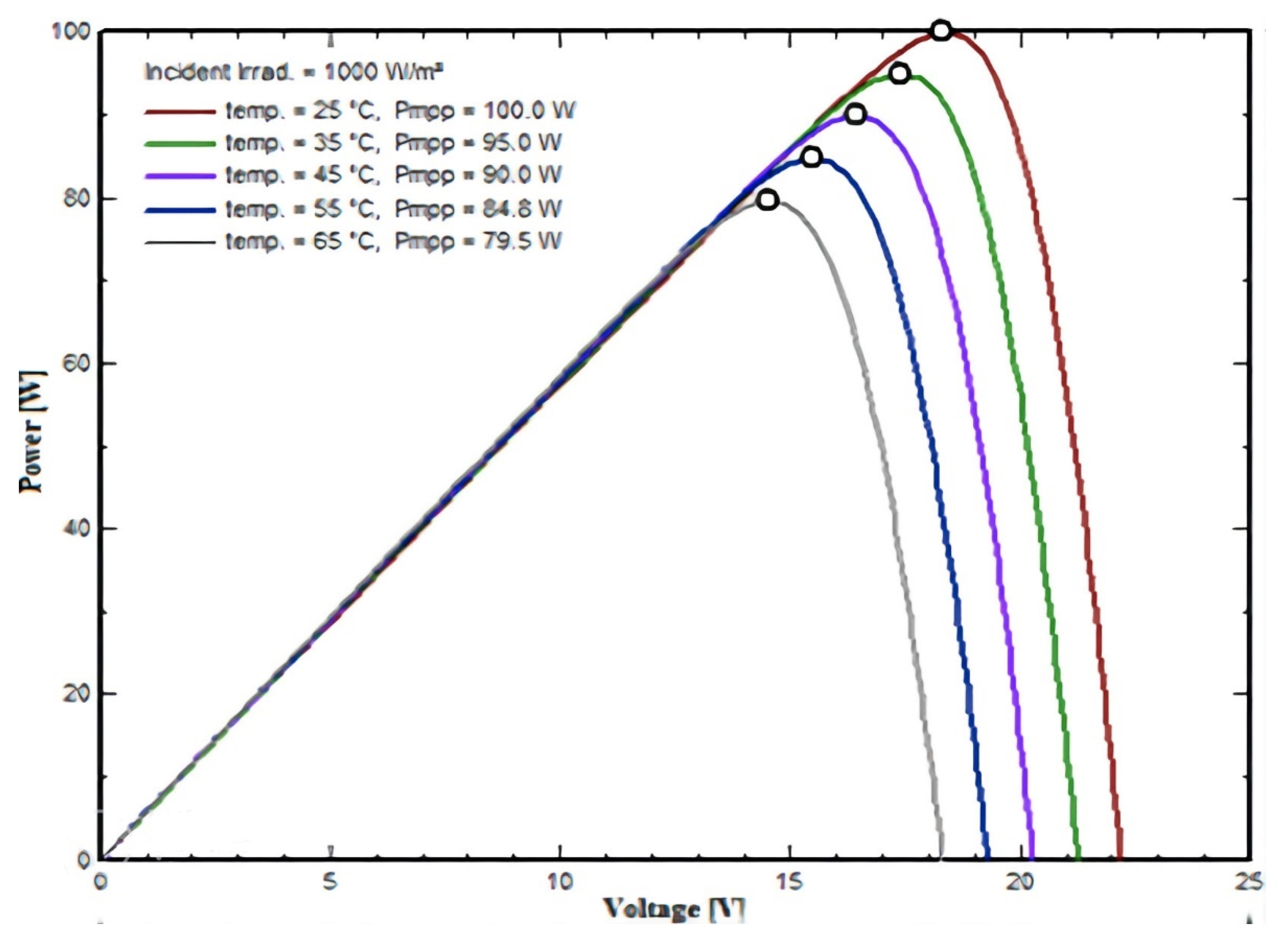 Energies 15 07595 g013 Energies 15 07595 g013