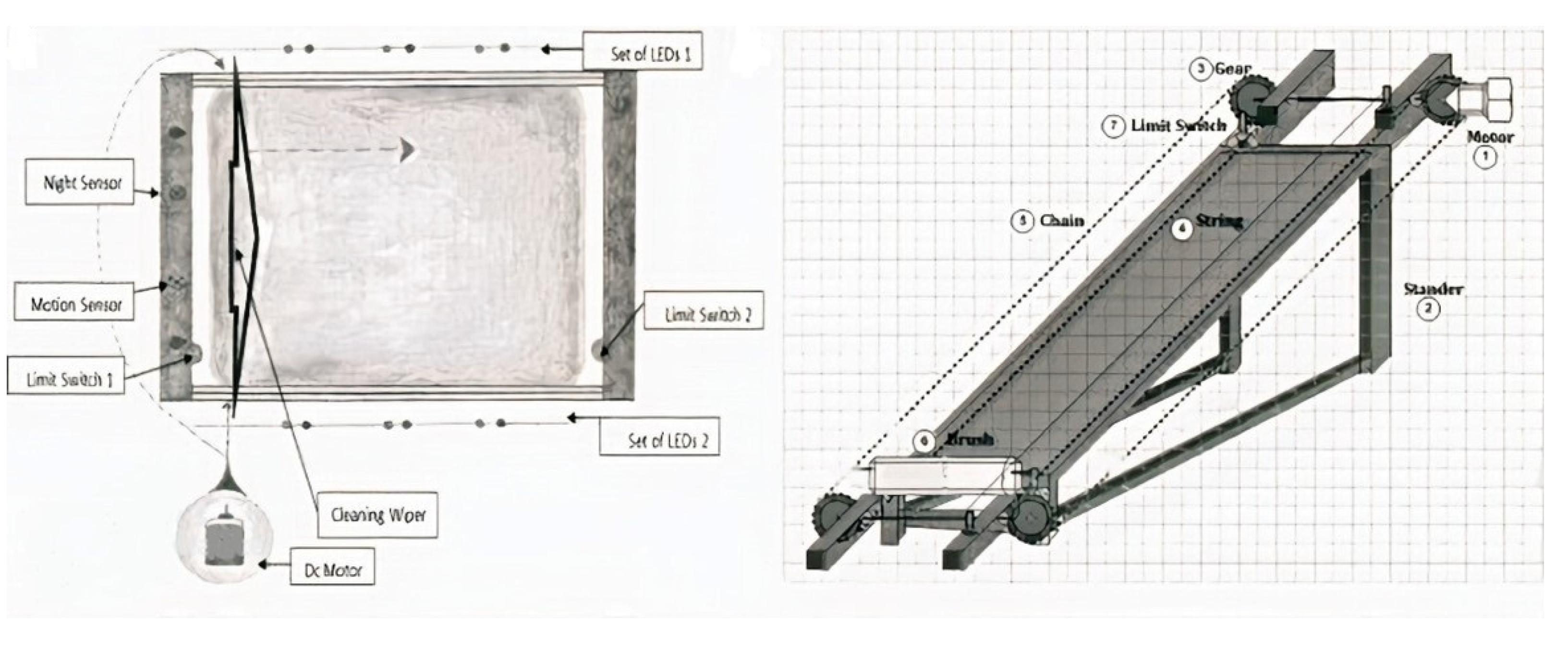 Energies 15 07595 g030 Energies 15 07595 g030