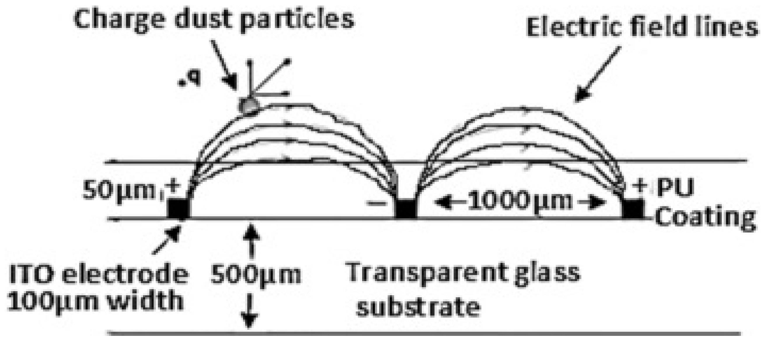 Energies 15 07595 g033 Energies 15 07595 g033