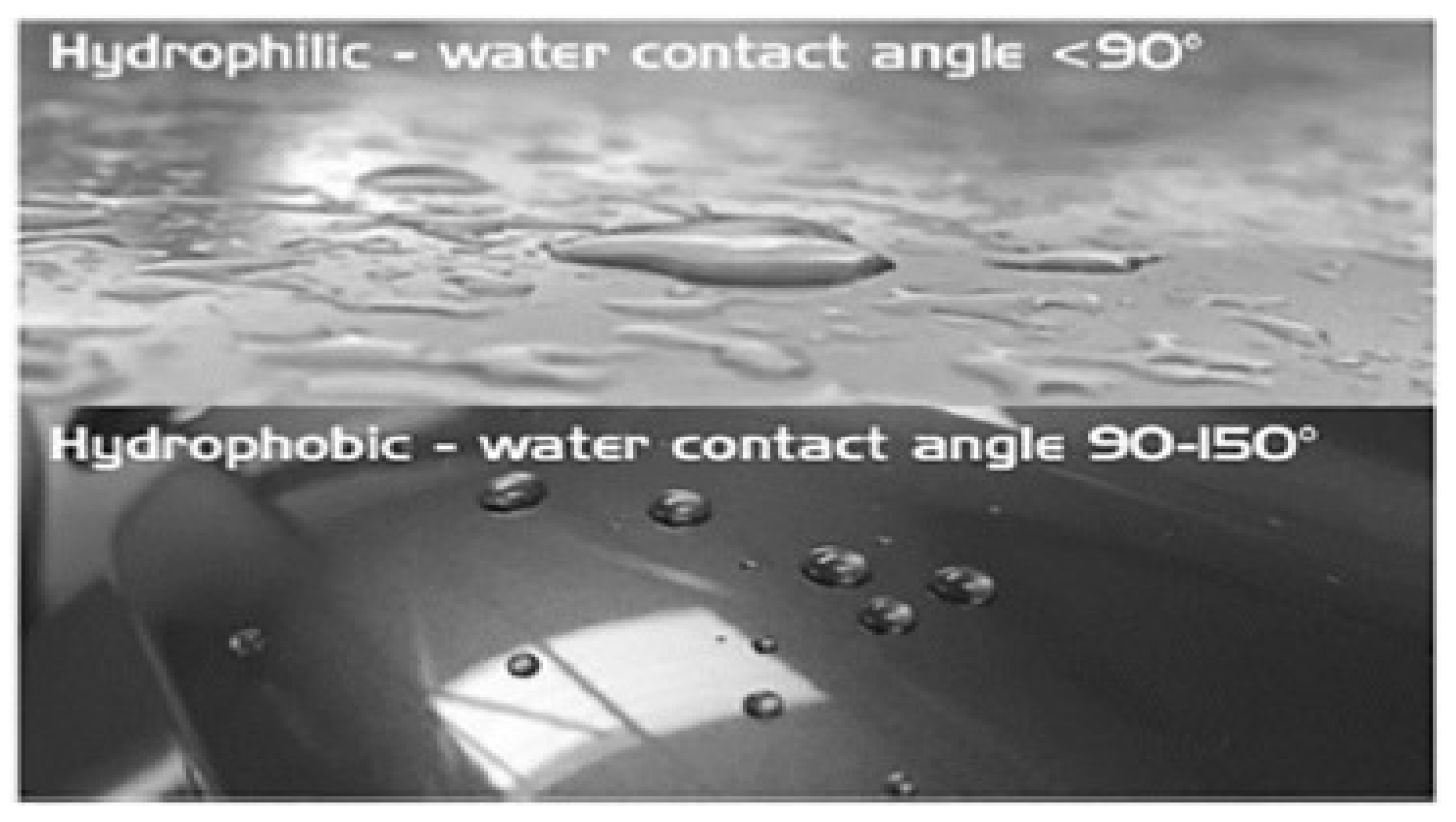 Energies 15 07595 g036 Energies 15 07595 g036