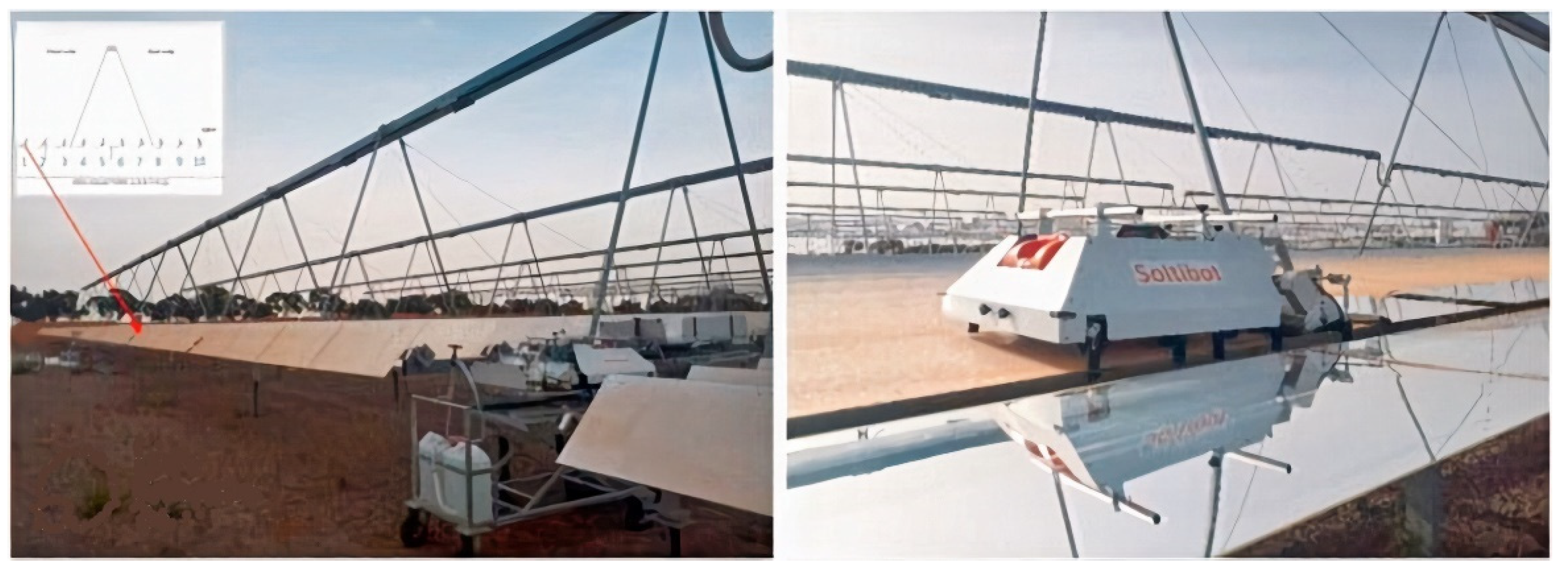 Energies 15 07595 g041 Energies 15 07595 g041