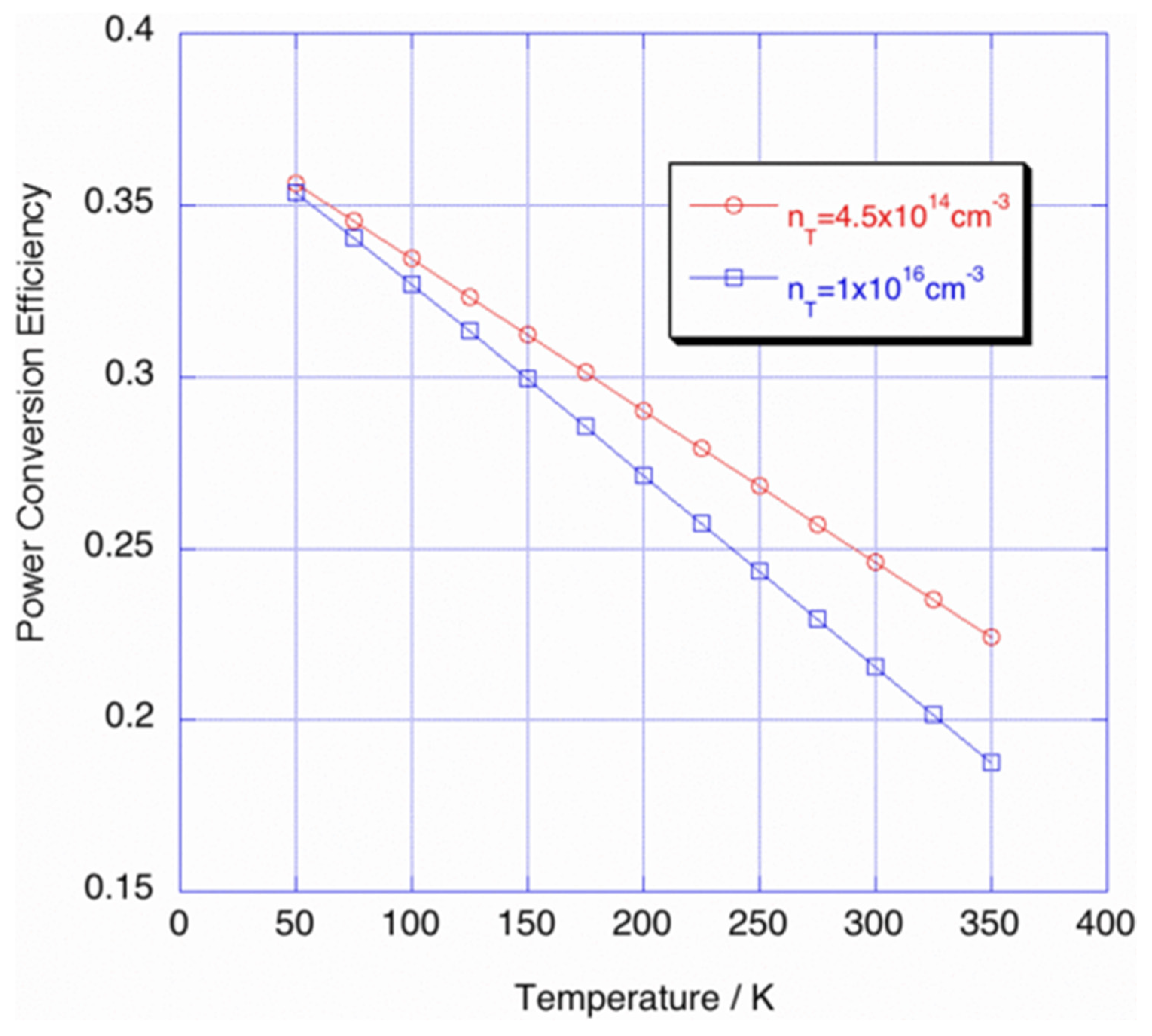 Energies 15 07595 g043 Energies 15 07595 g043