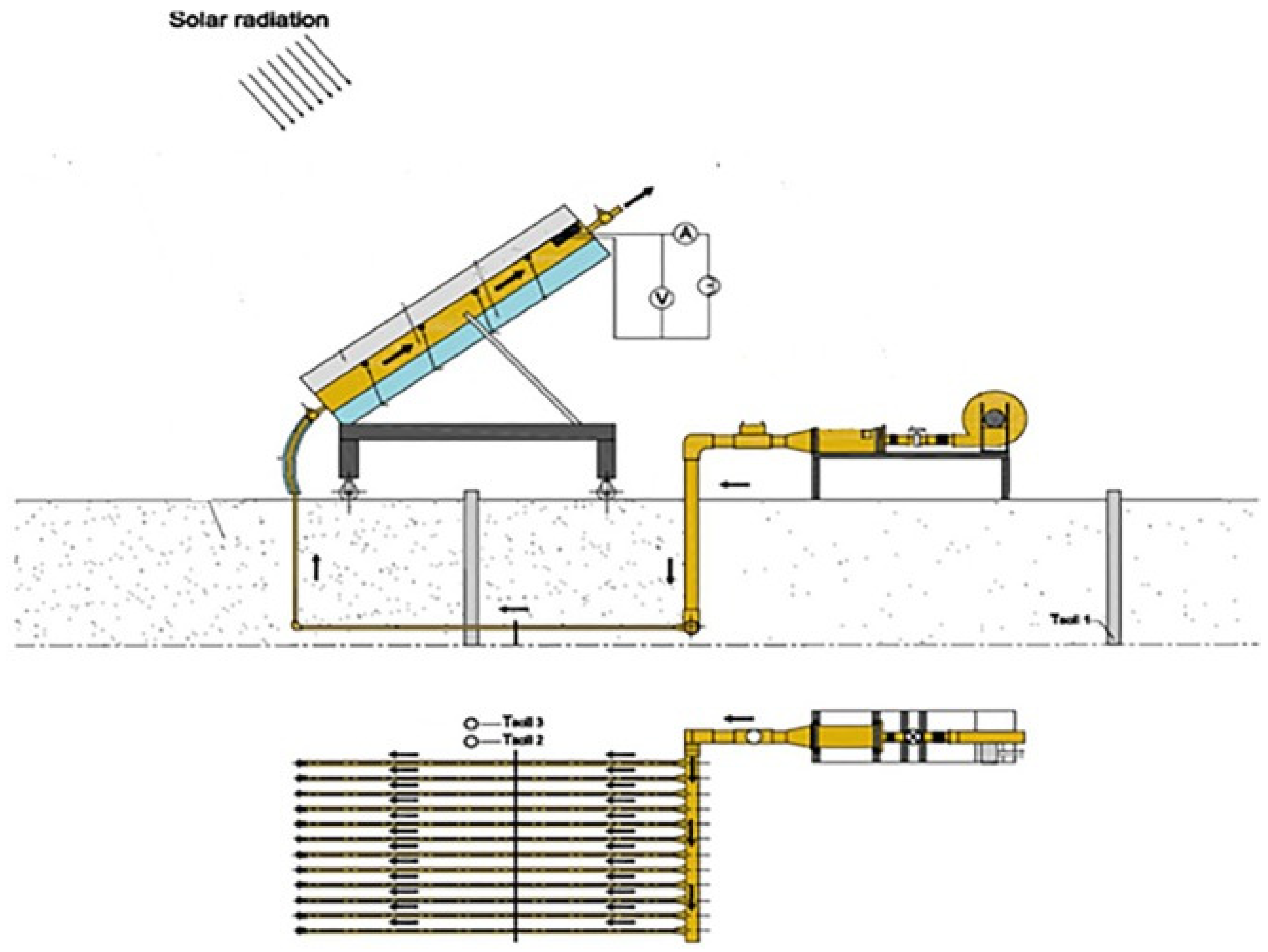 Energies 15 07595 g045 Energies 15 07595 g045