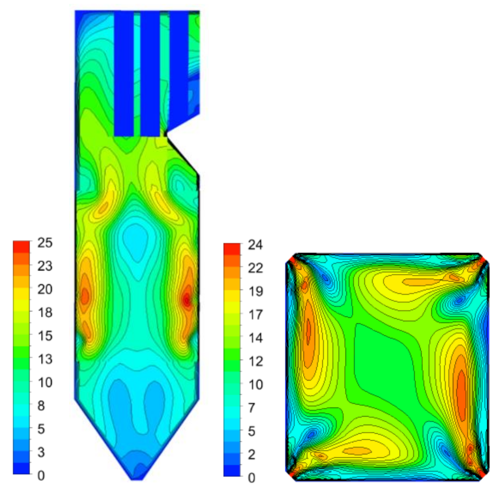 Energies 15 07596 g005 550