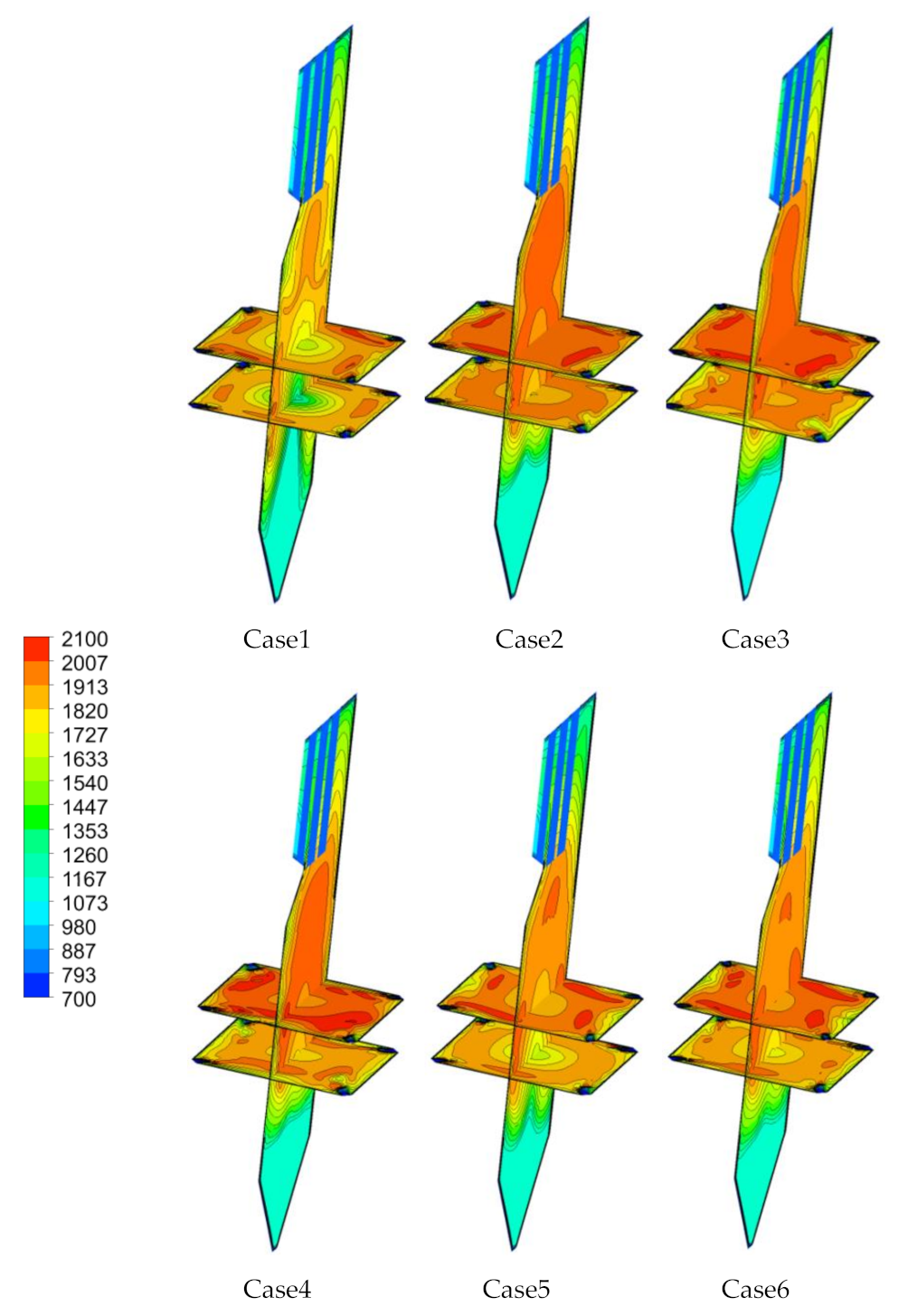 Energies 15 07596 g007a 550