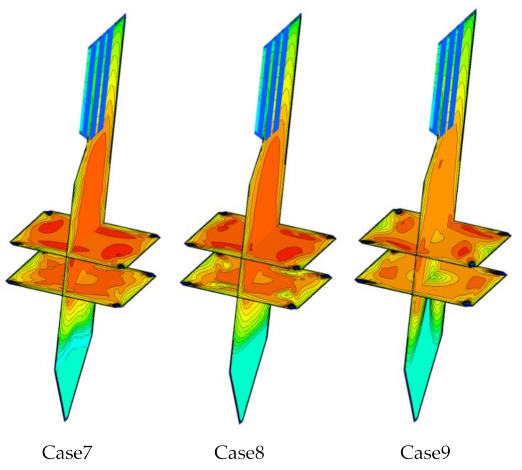 Energies 15 07596 g007b 550