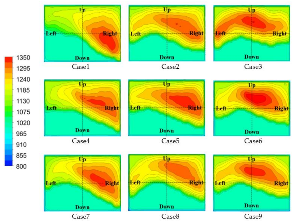 Energies 15 07596 g008 550