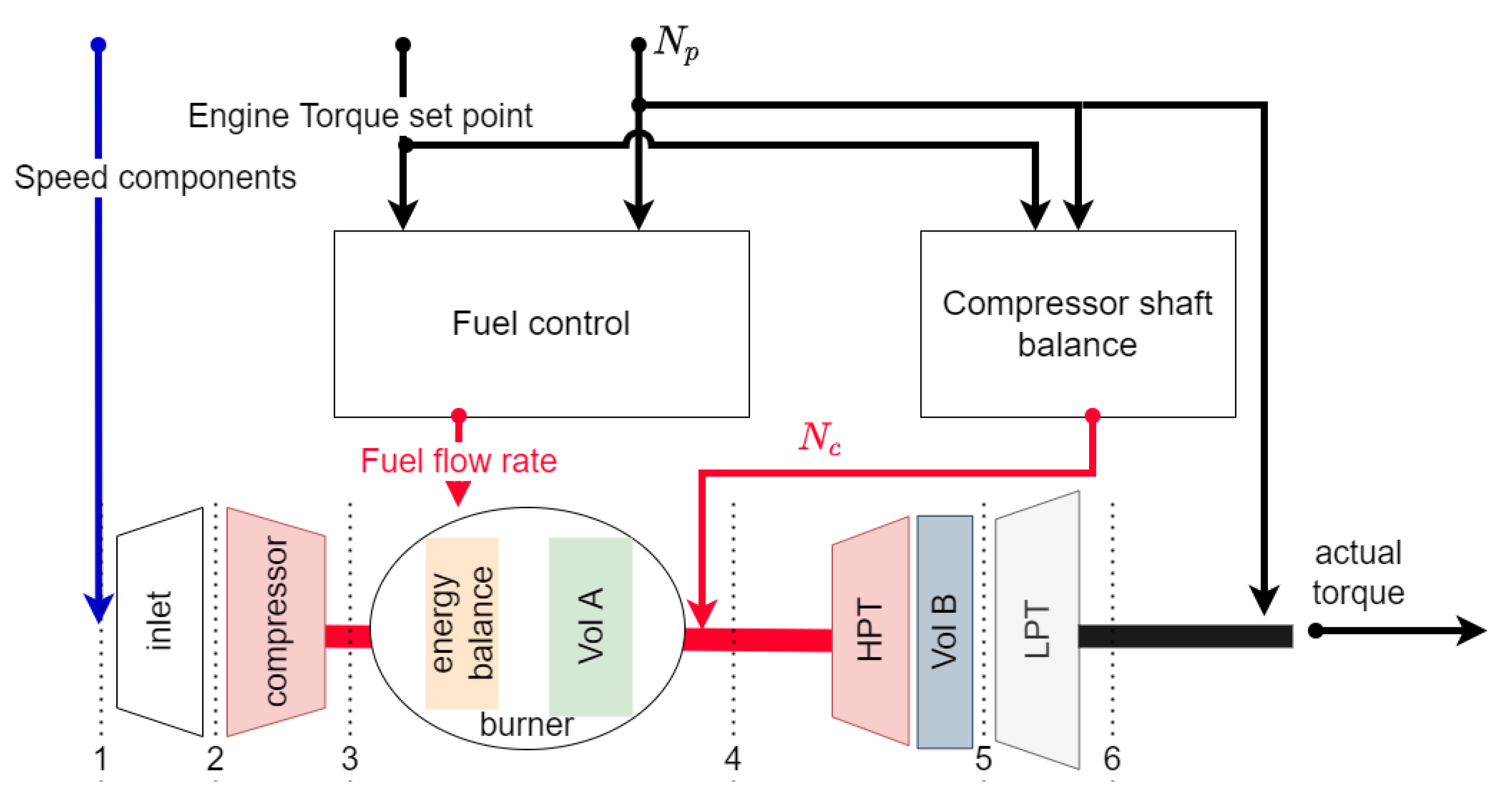 Energies 15 07598 g004