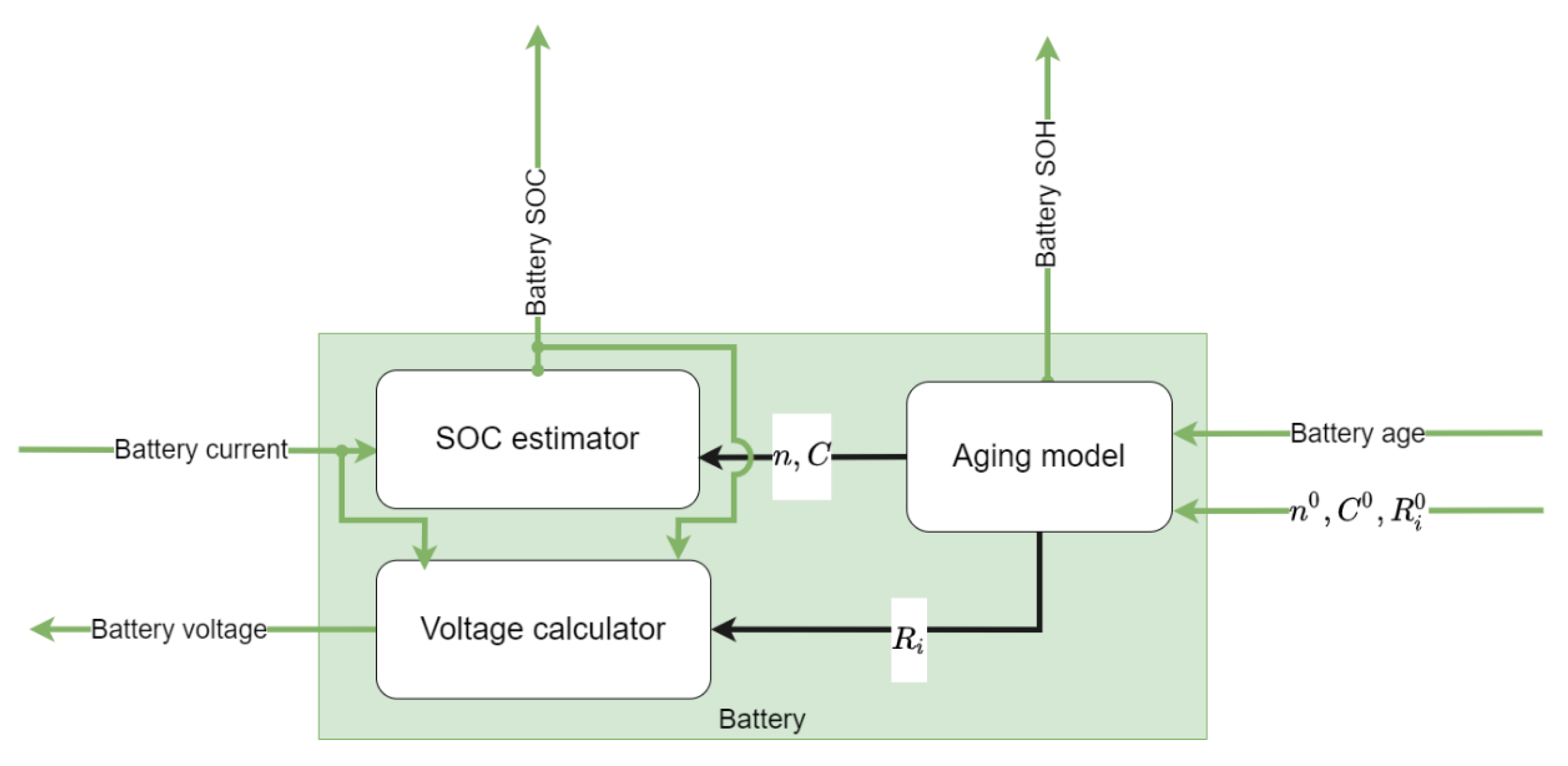 Energies 15 07598 g005