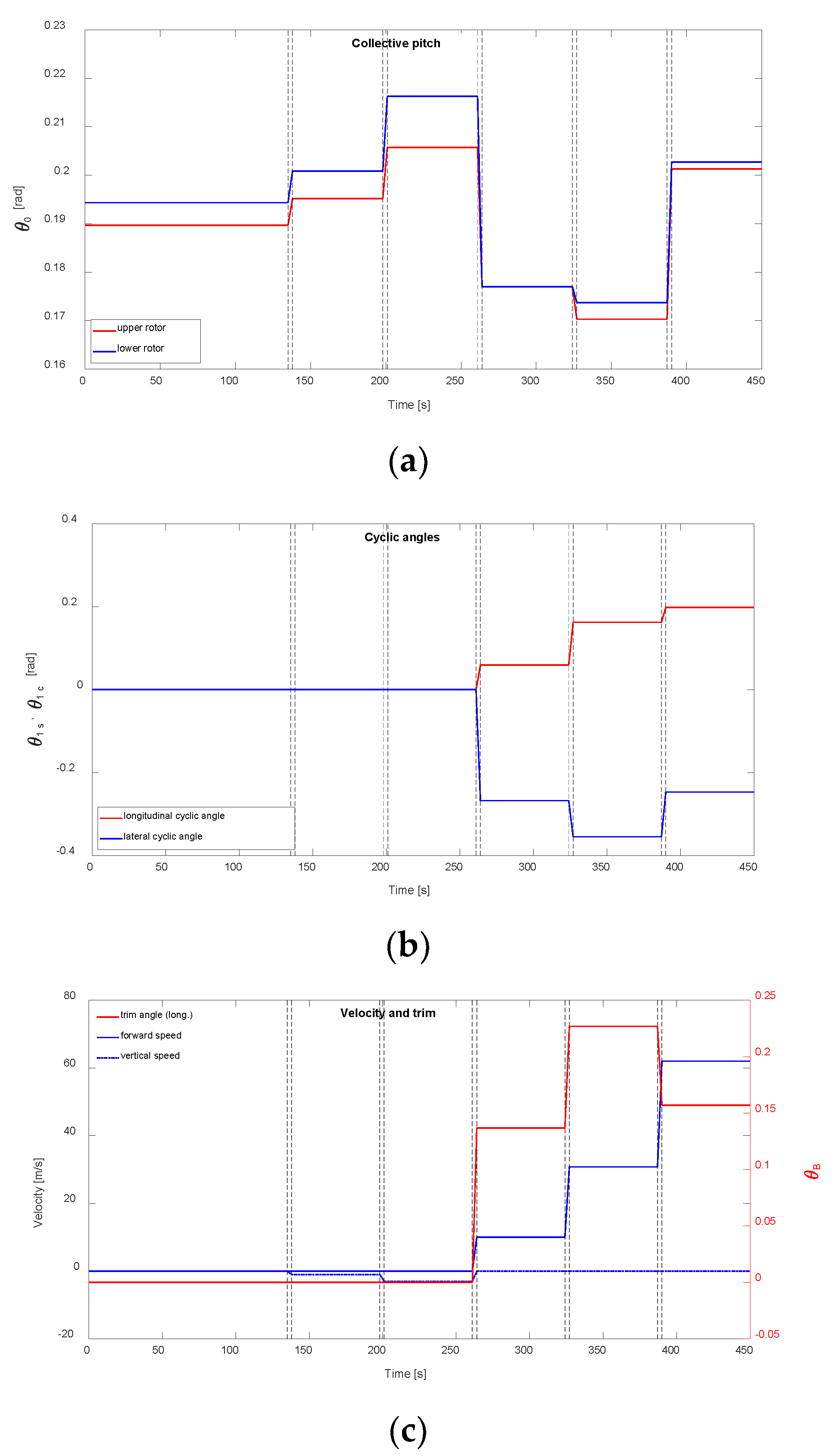 Energies 15 07598 g006
