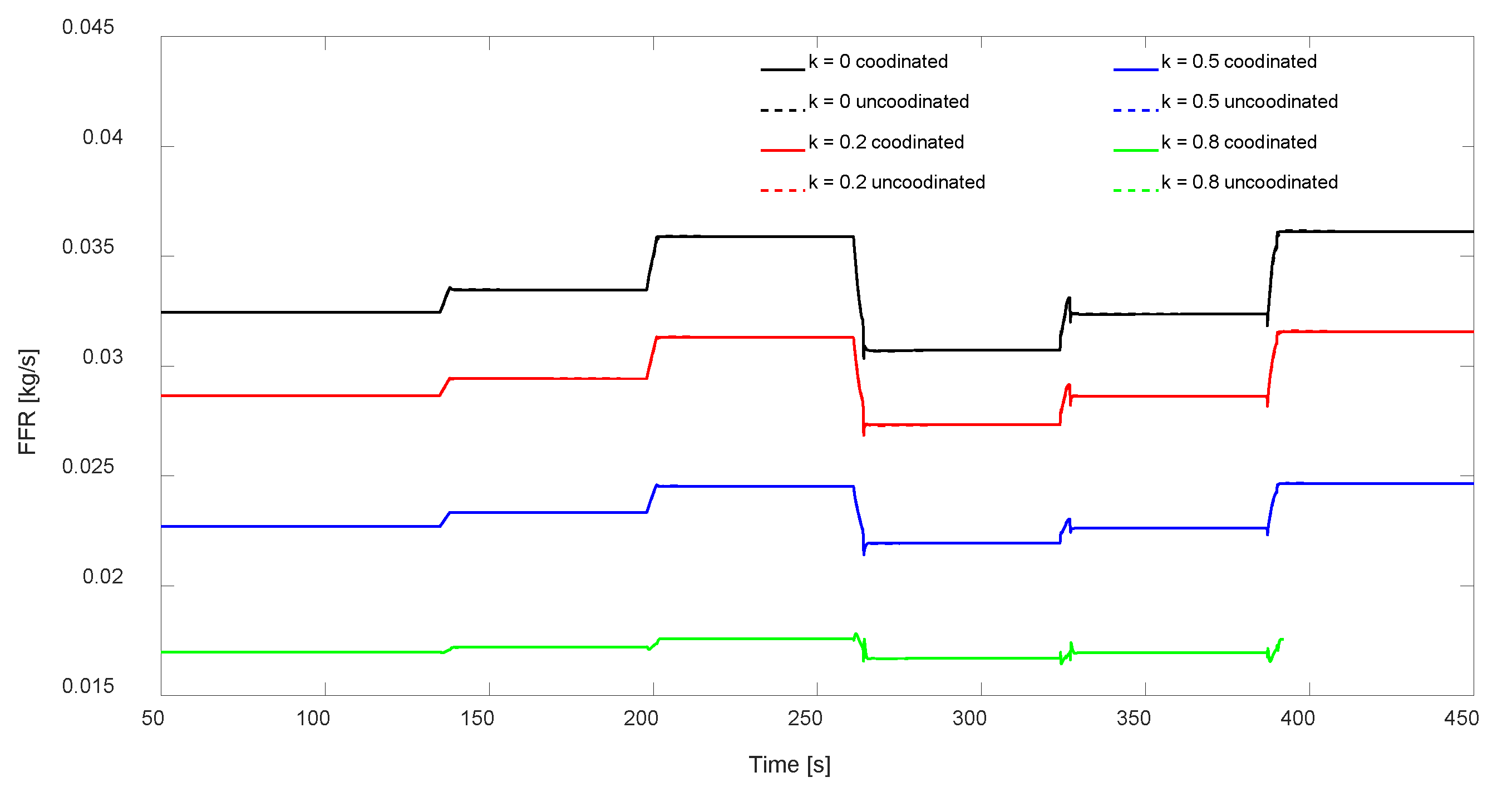Energies 15 07598 g013