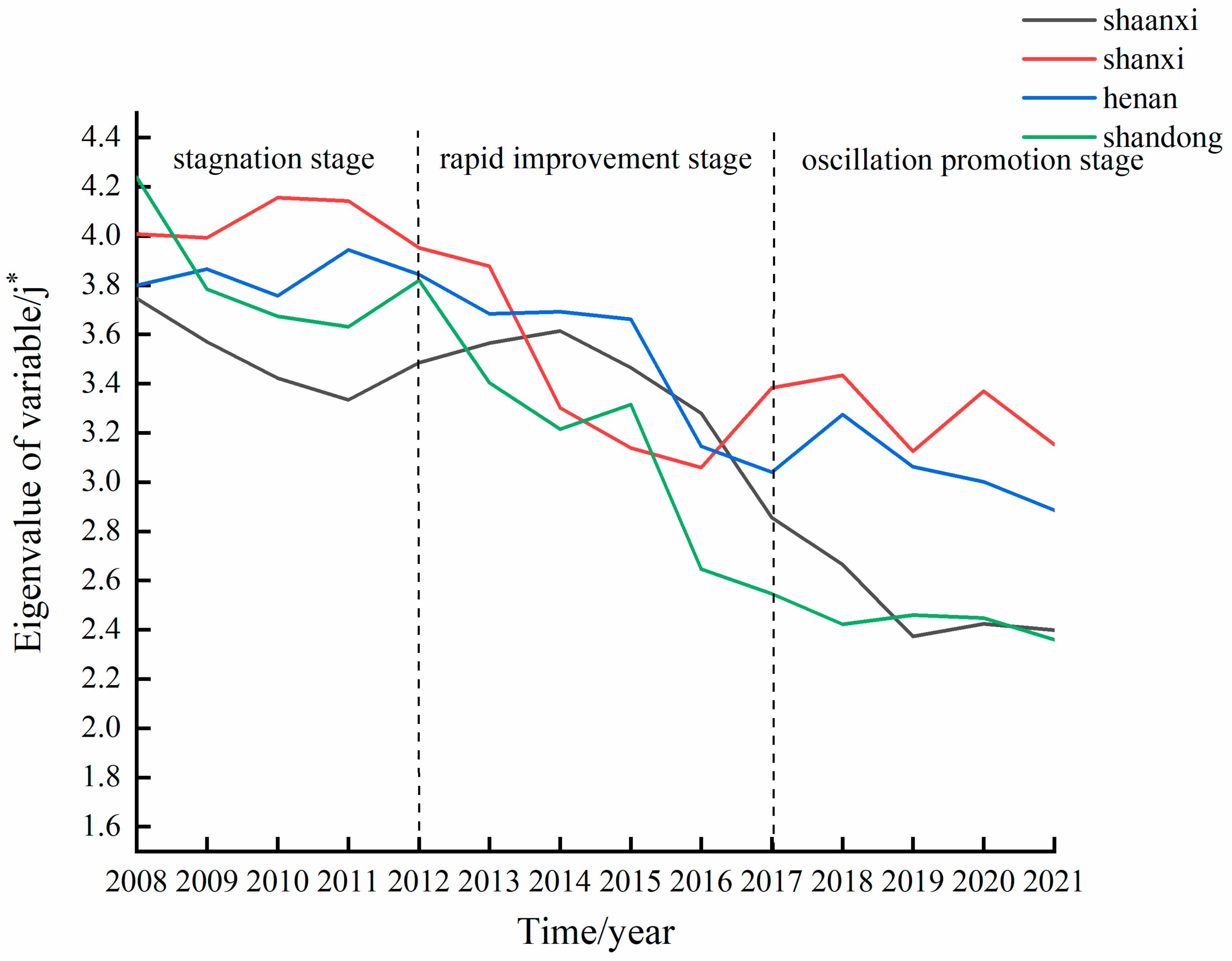 Energies 15 07600 g002 Energies 15 07600 g002