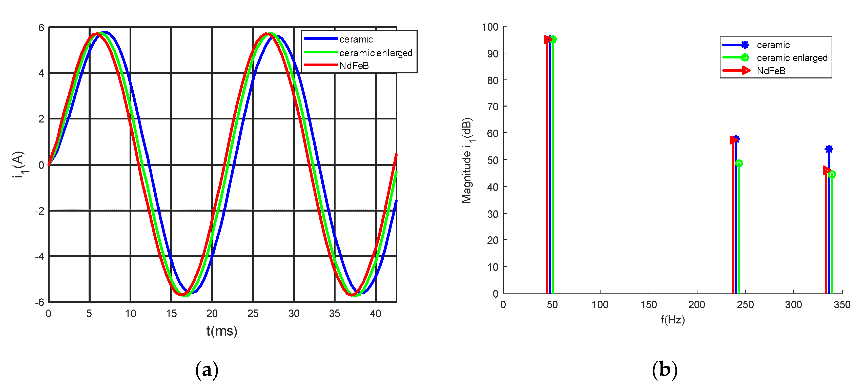 Energies 15 07601 g010 Energies 15 07601 g010