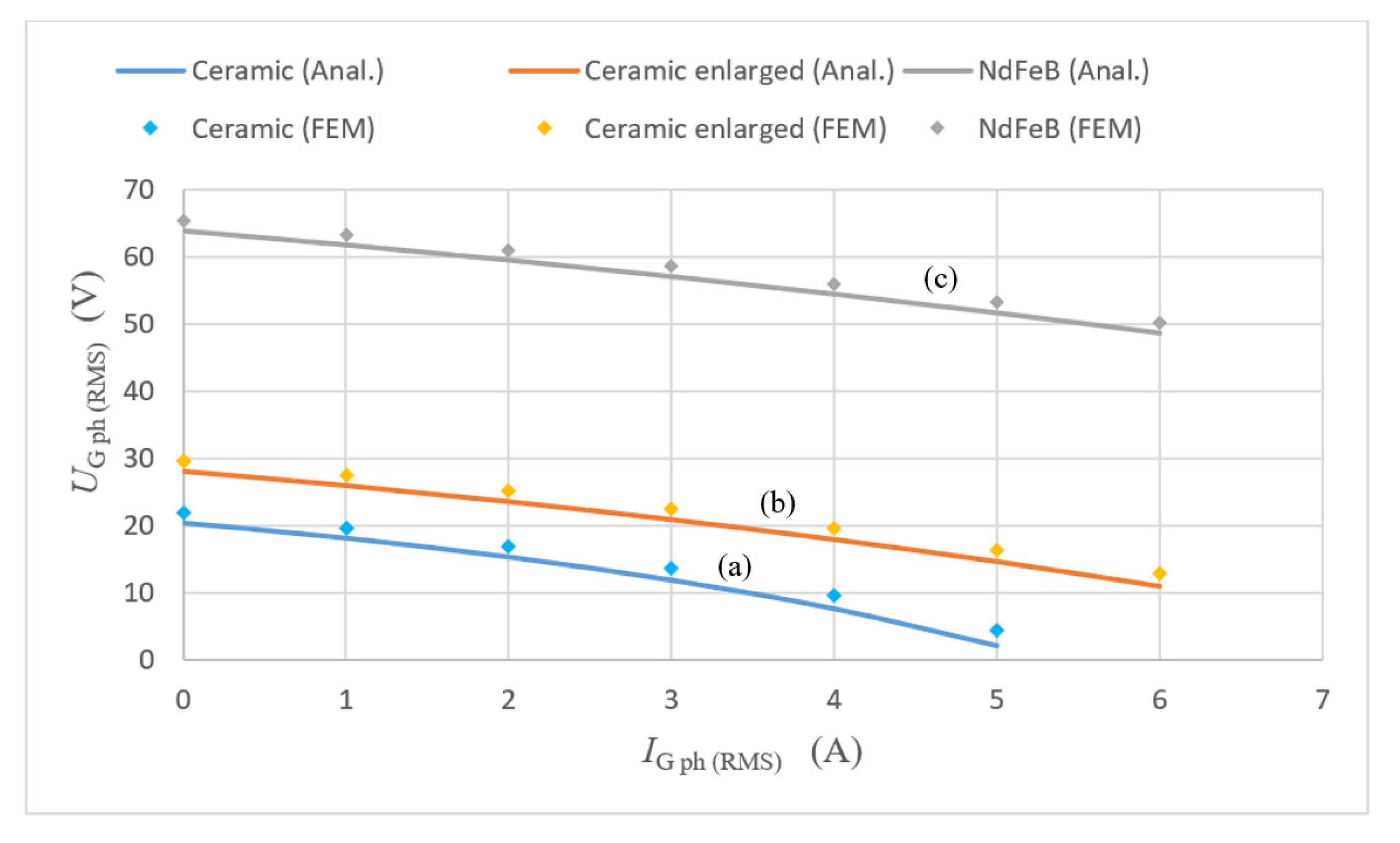 Energies 15 07601 g011 Energies 15 07601 g011