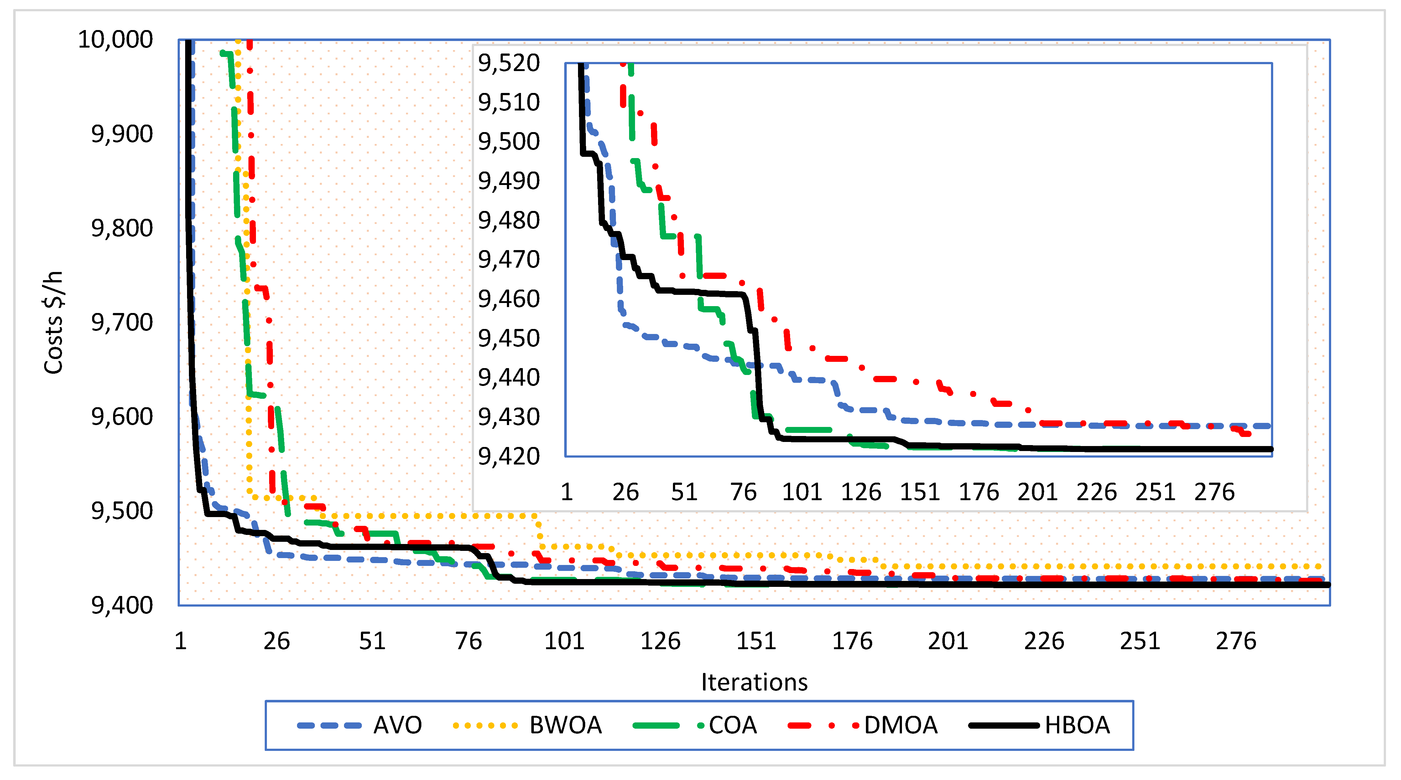 Energies 15 07603 g004