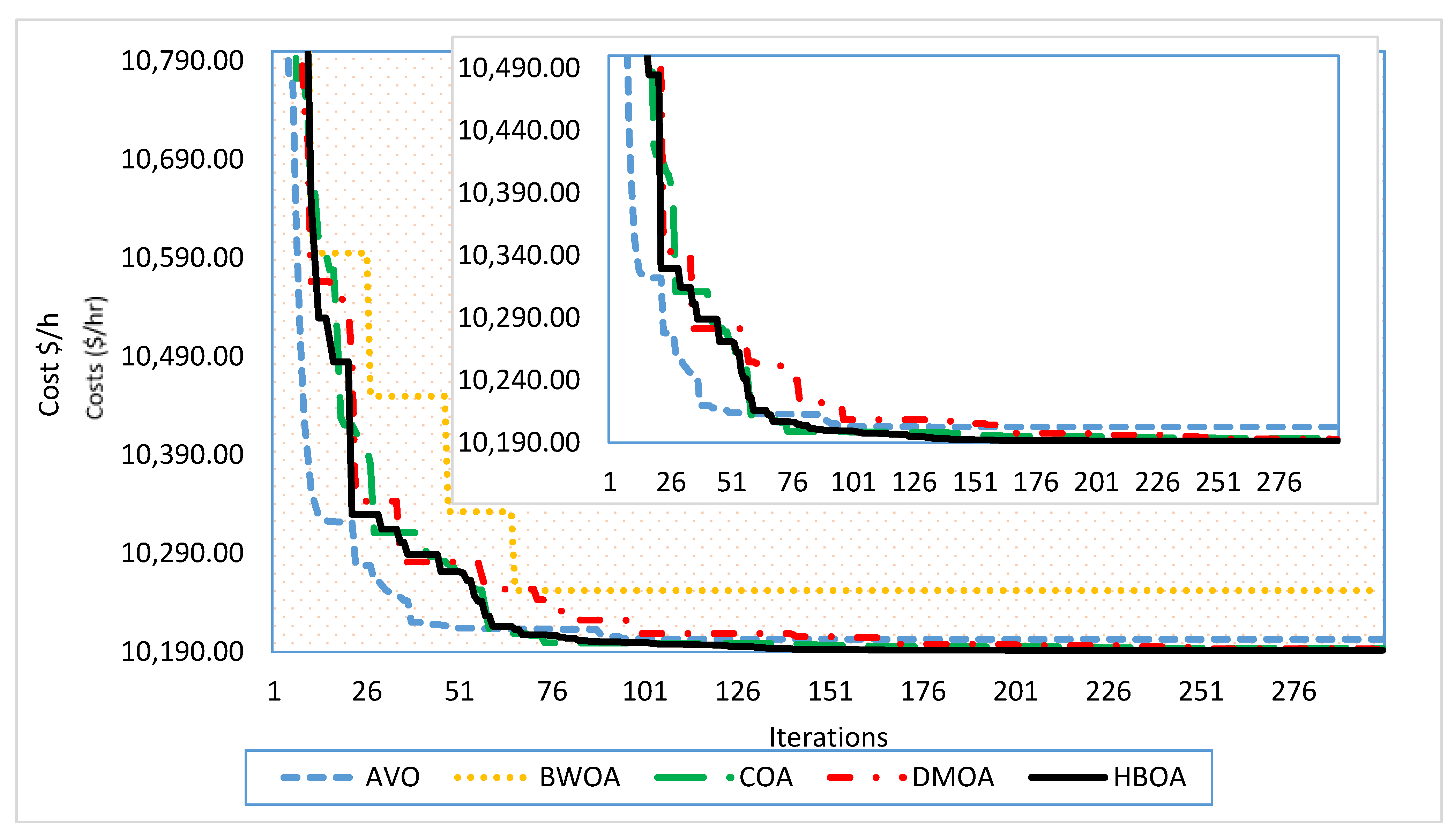 Energies 15 07603 g005