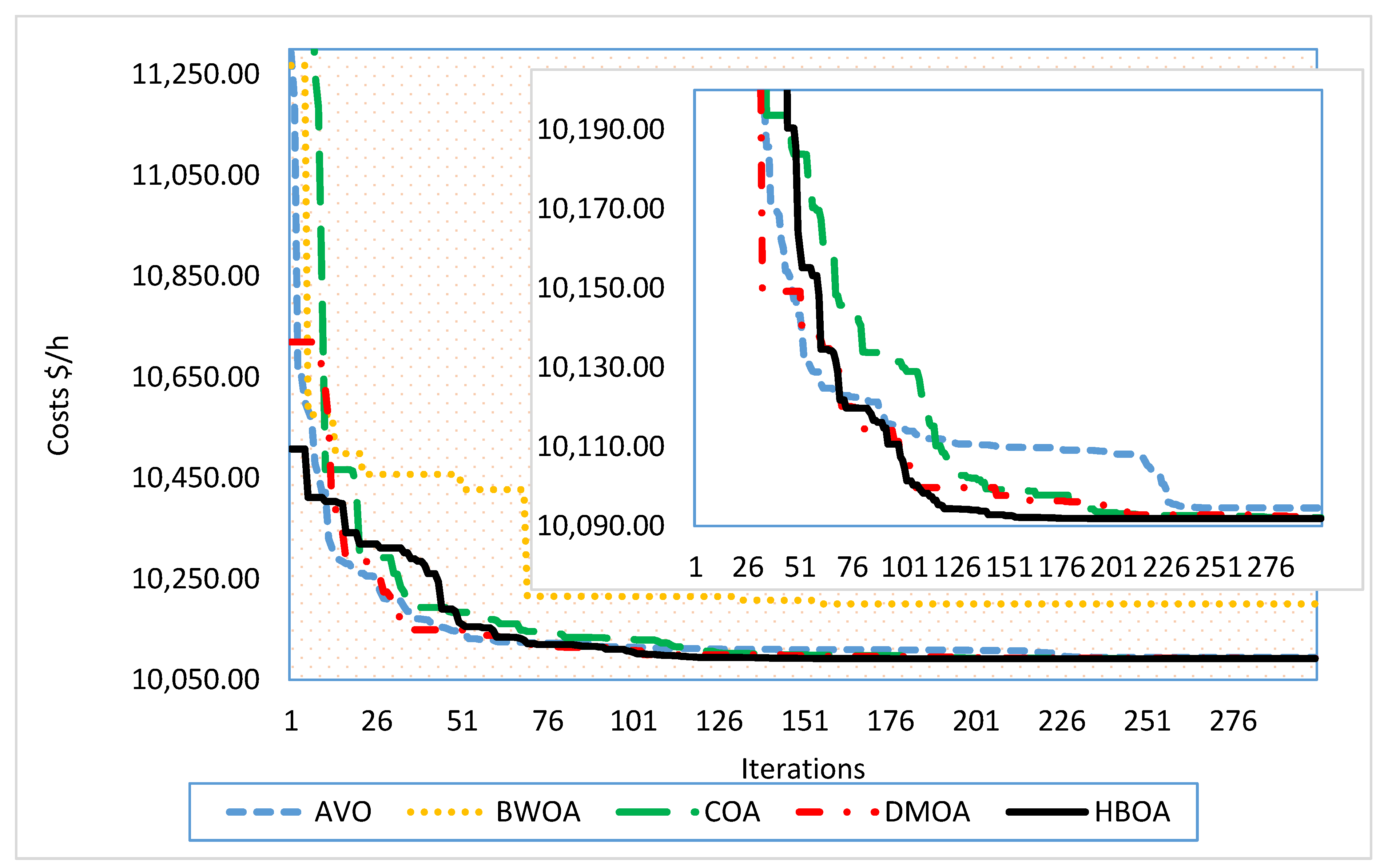 Energies 15 07603 g006