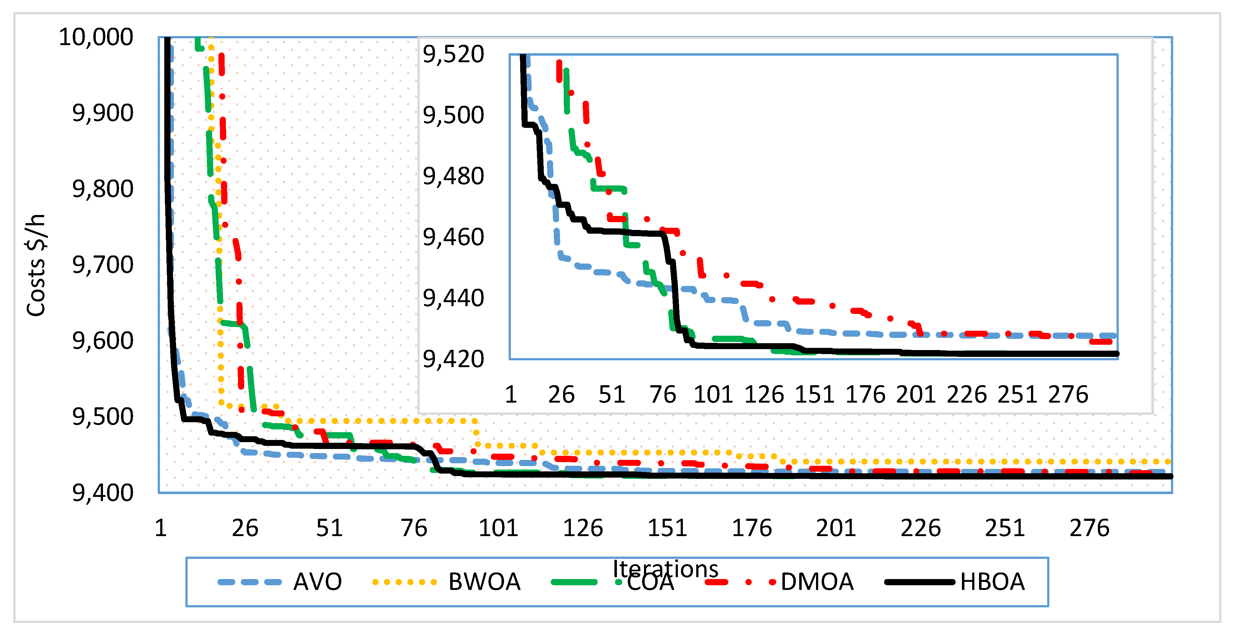 Energies 15 07603 g007