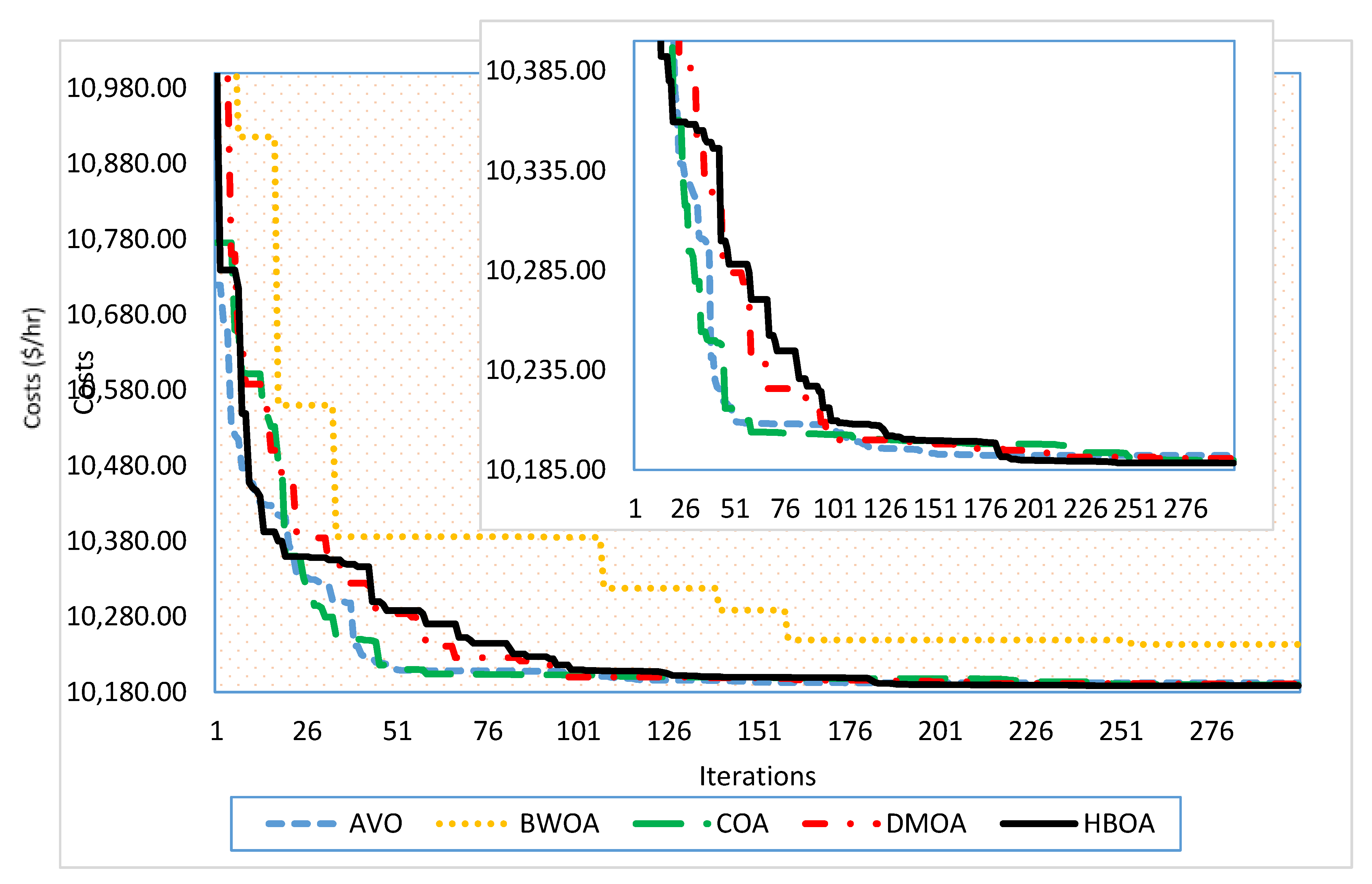 Energies 15 07603 g008