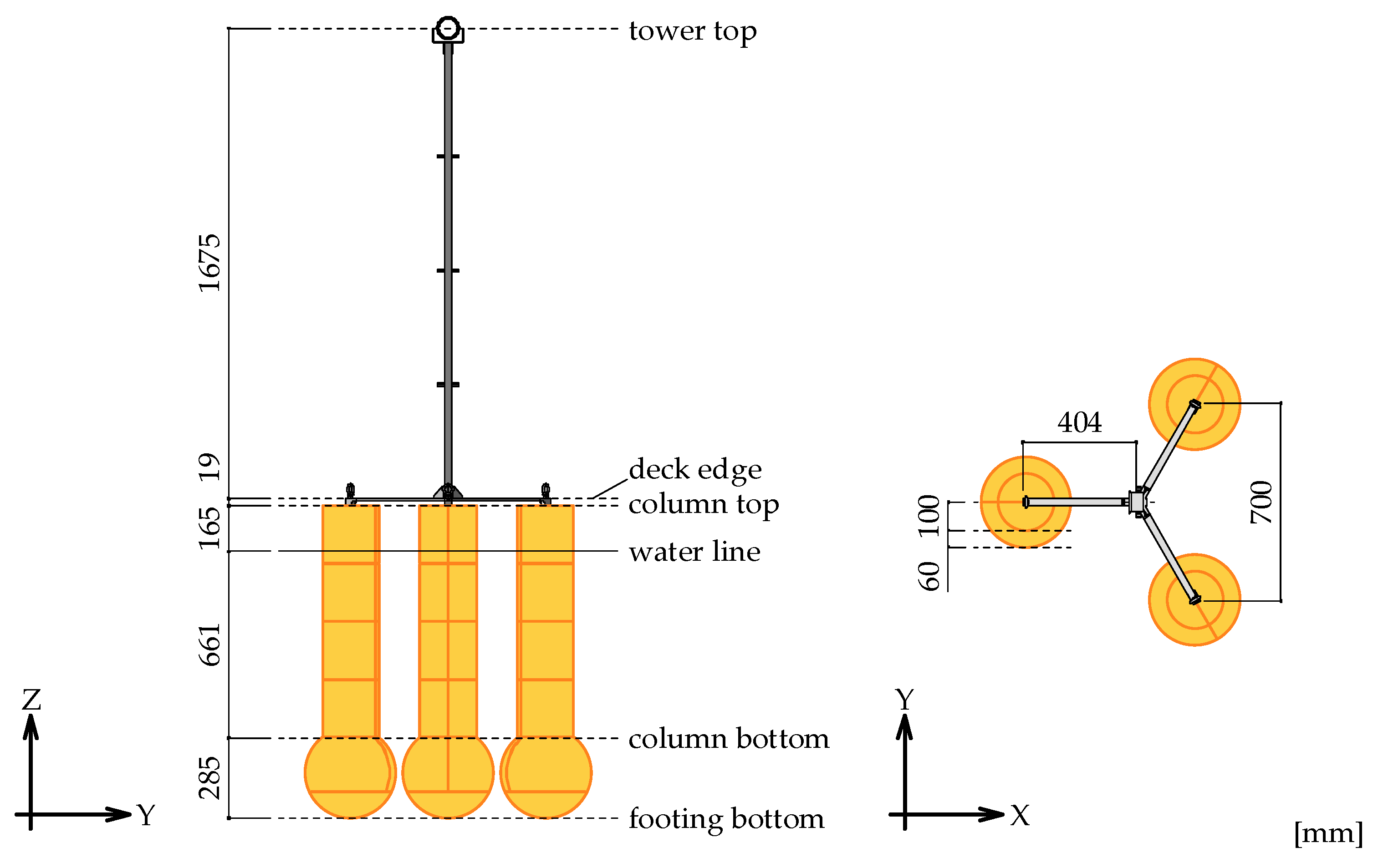 Energies 15 07605 g001