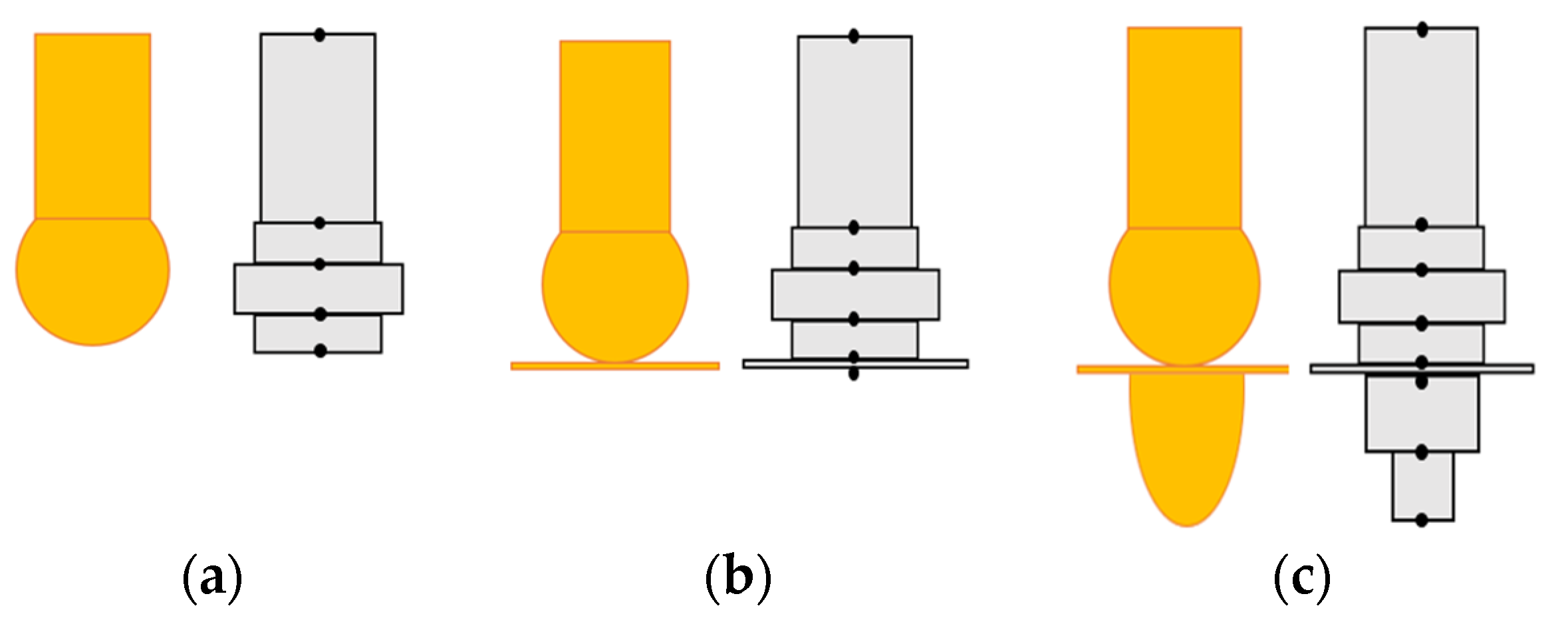 Energies 15 07605 g007