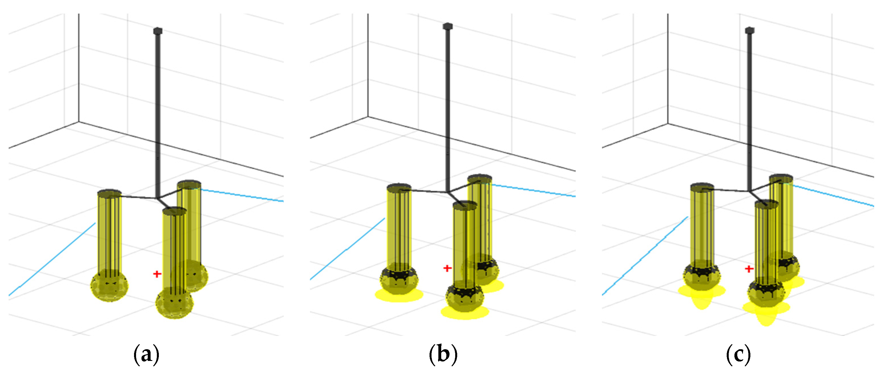 Energies Free FullText Effect of Heave Plates on the Wave Motion