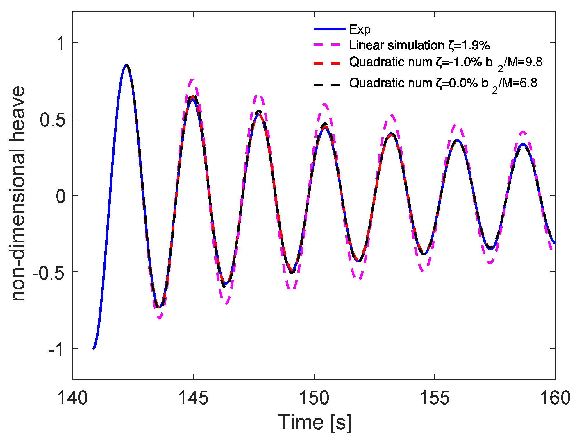 Energies 15 07605 g009