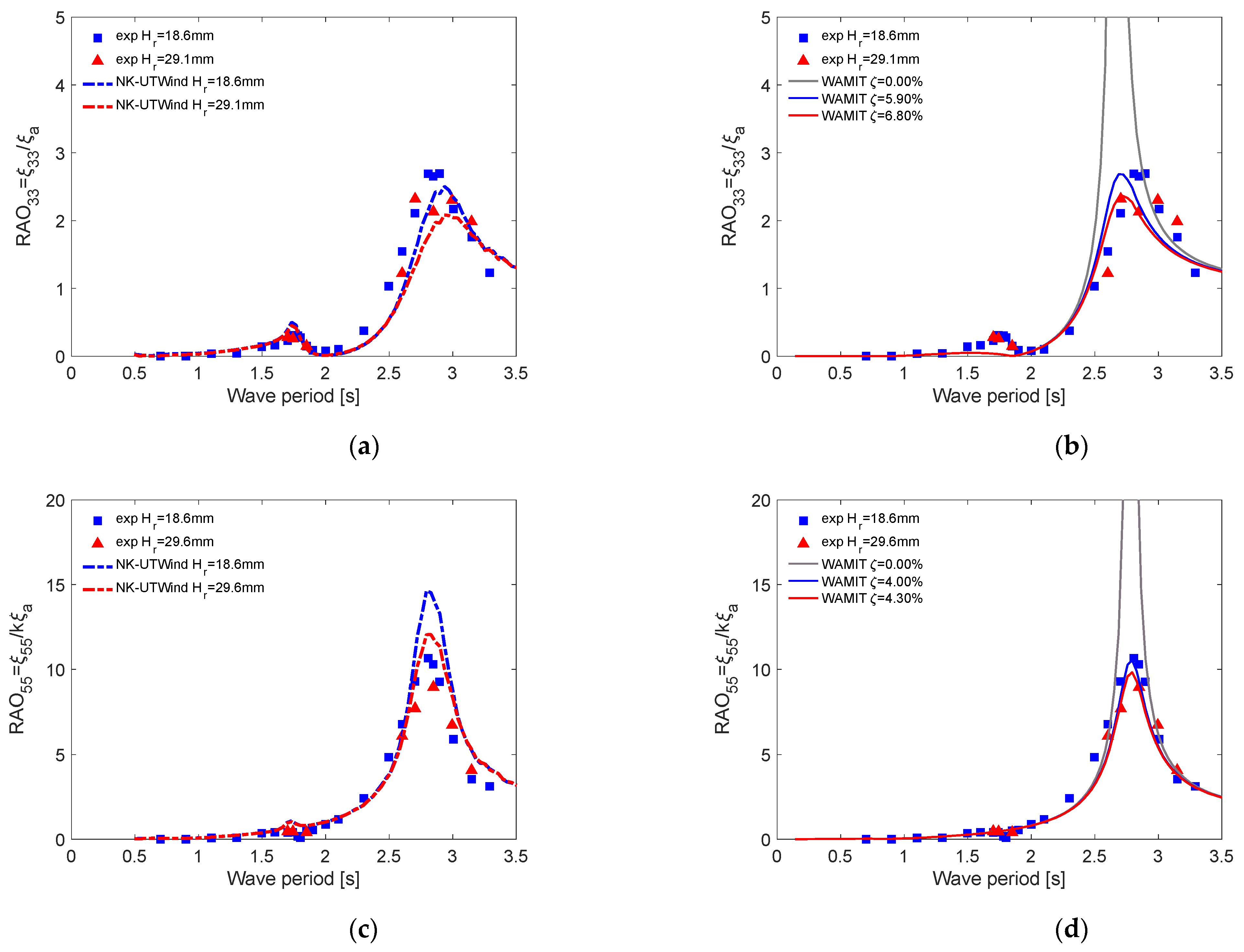 Energies 15 07605 g012