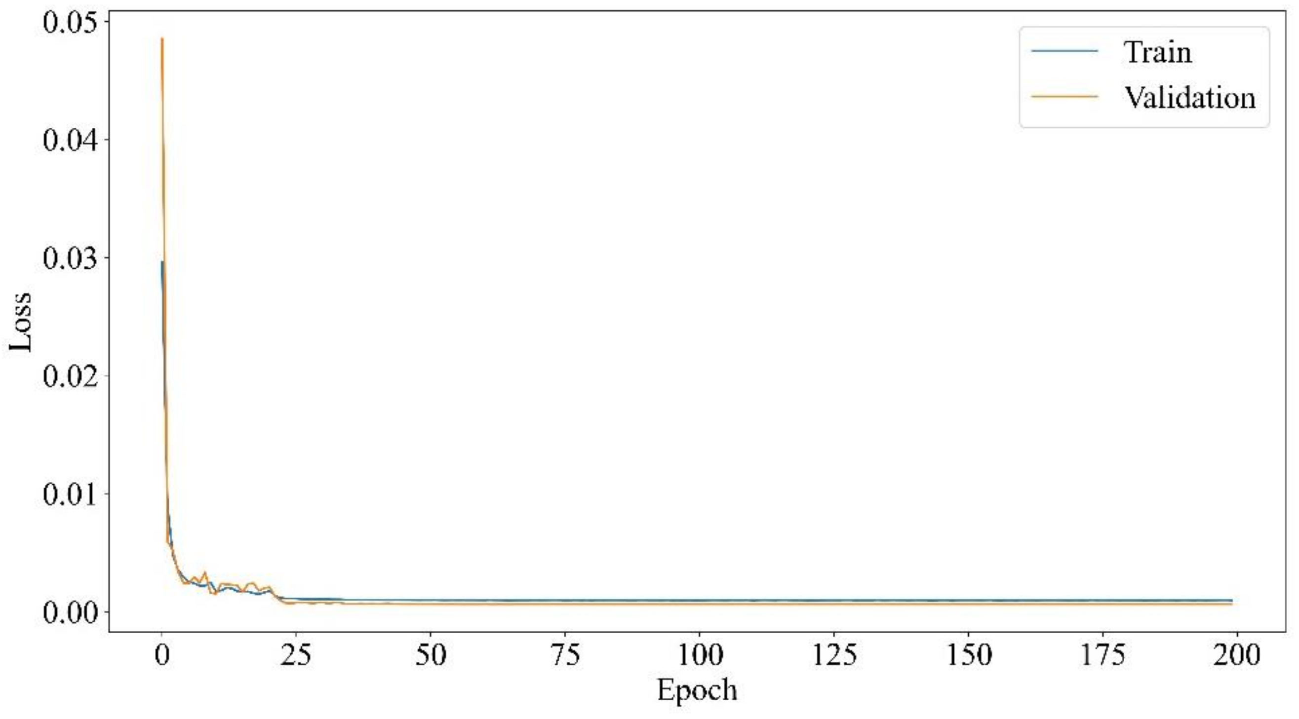 Energies 15 07606 g008