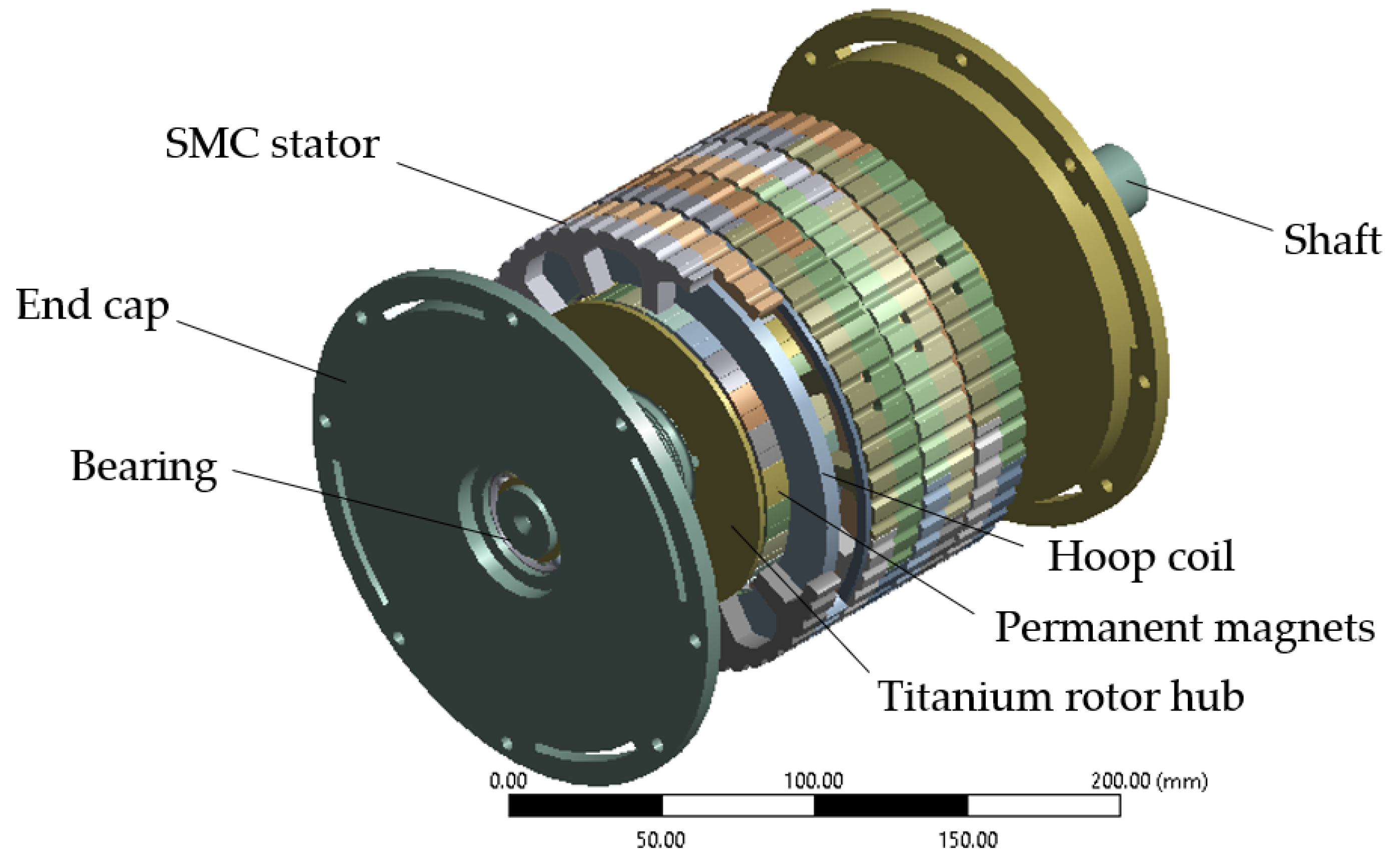 Energies 15 07607 g001