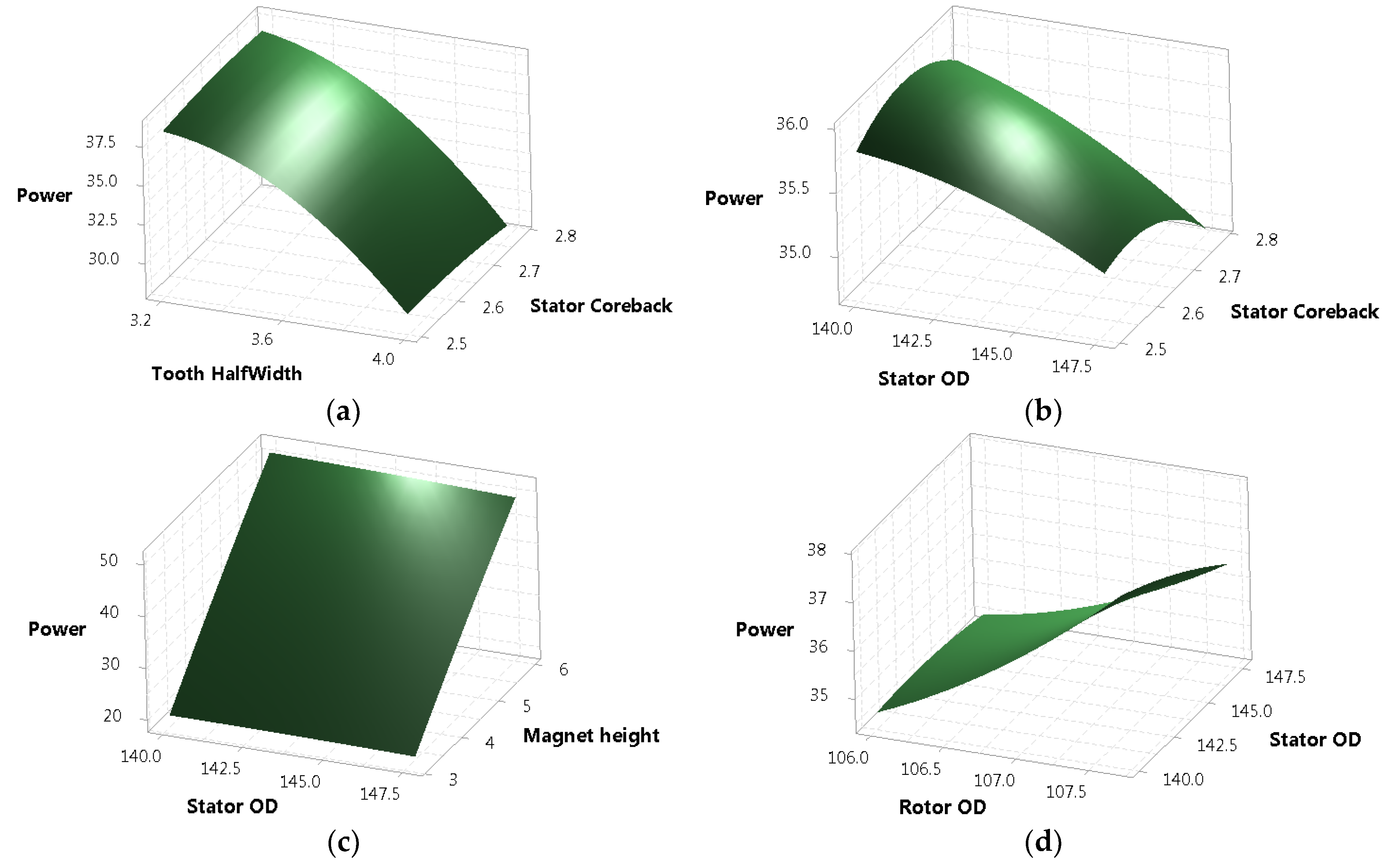 Energies 15 07607 g003