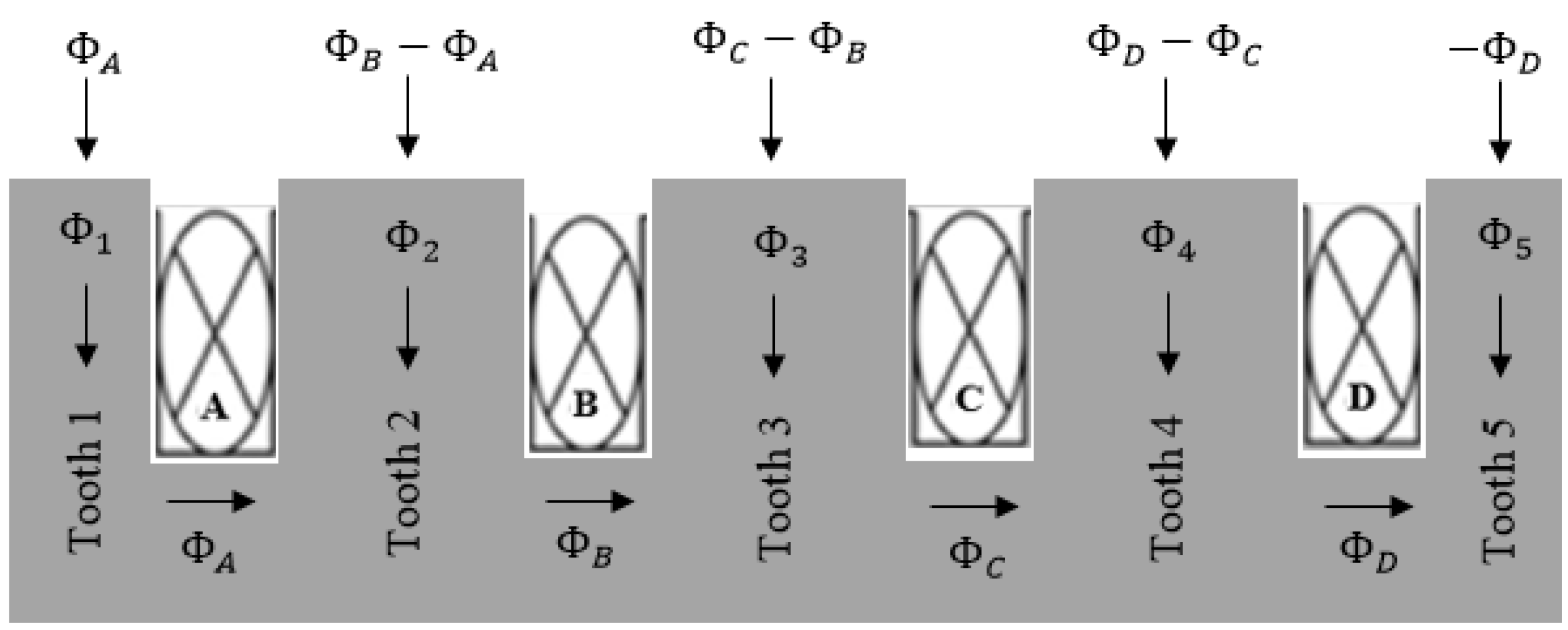 Energies 15 07607 g005