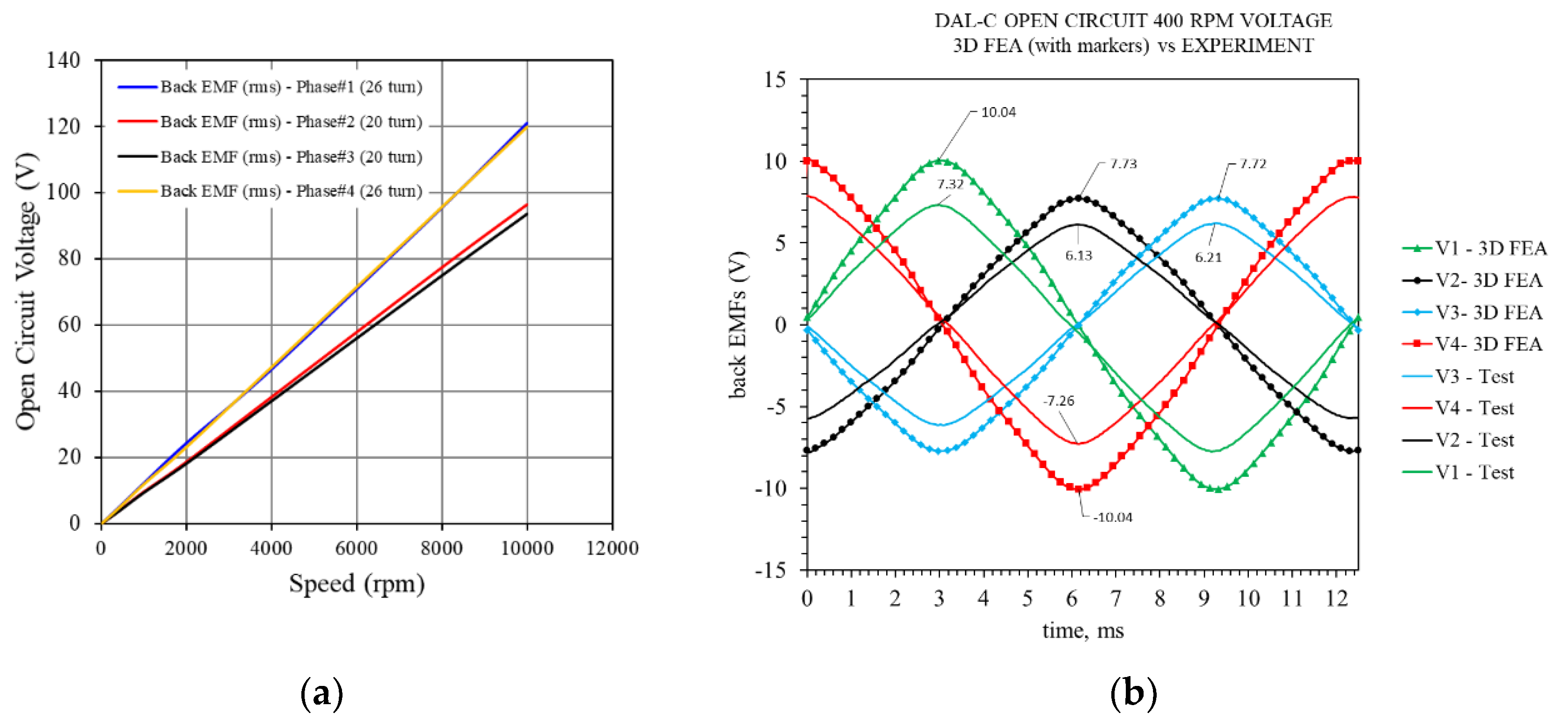 Energies 15 07607 g012