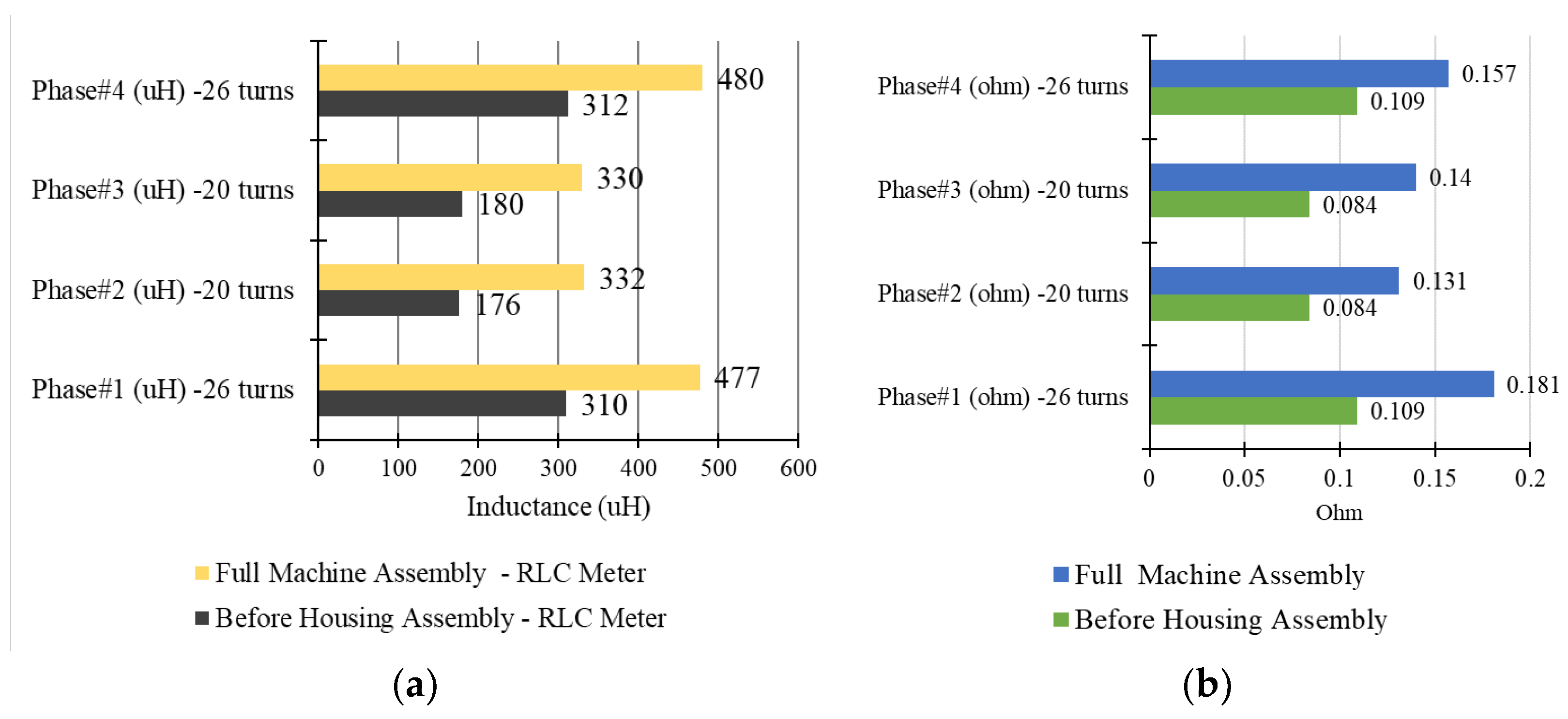 Energies 15 07607 g015