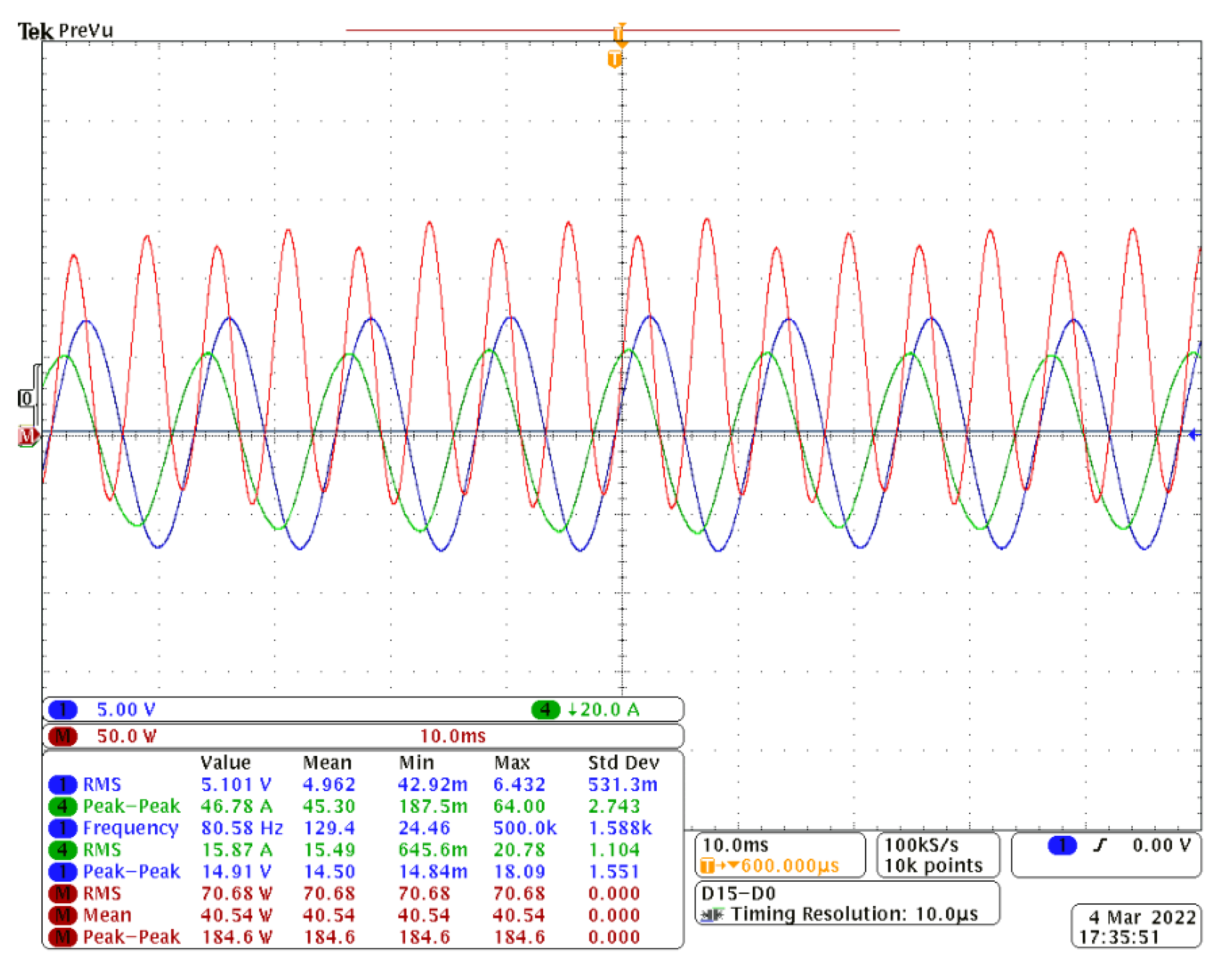 Energies 15 07607 g017