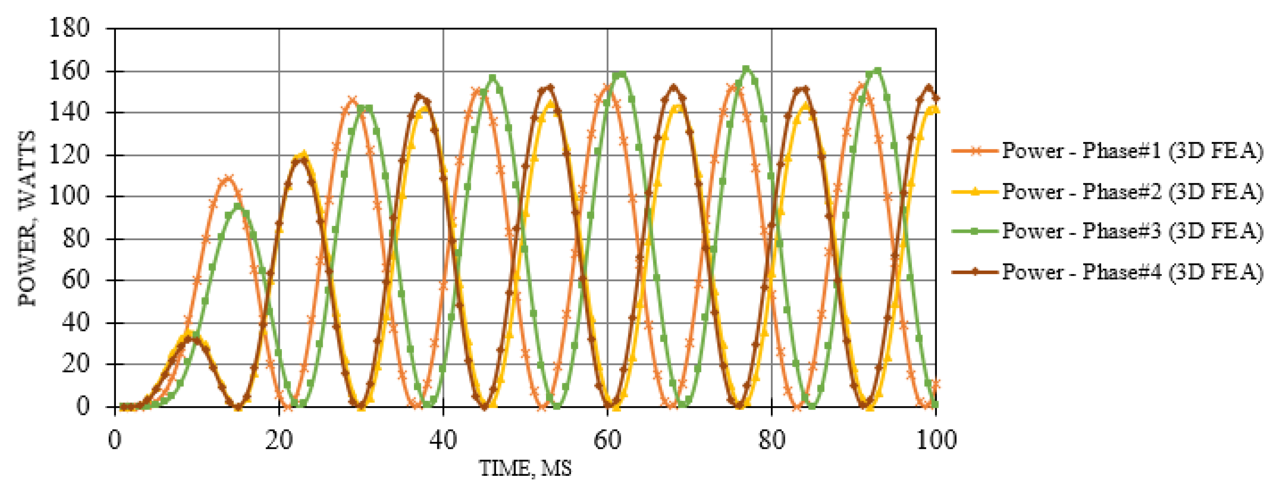 Energies 15 07607 g018