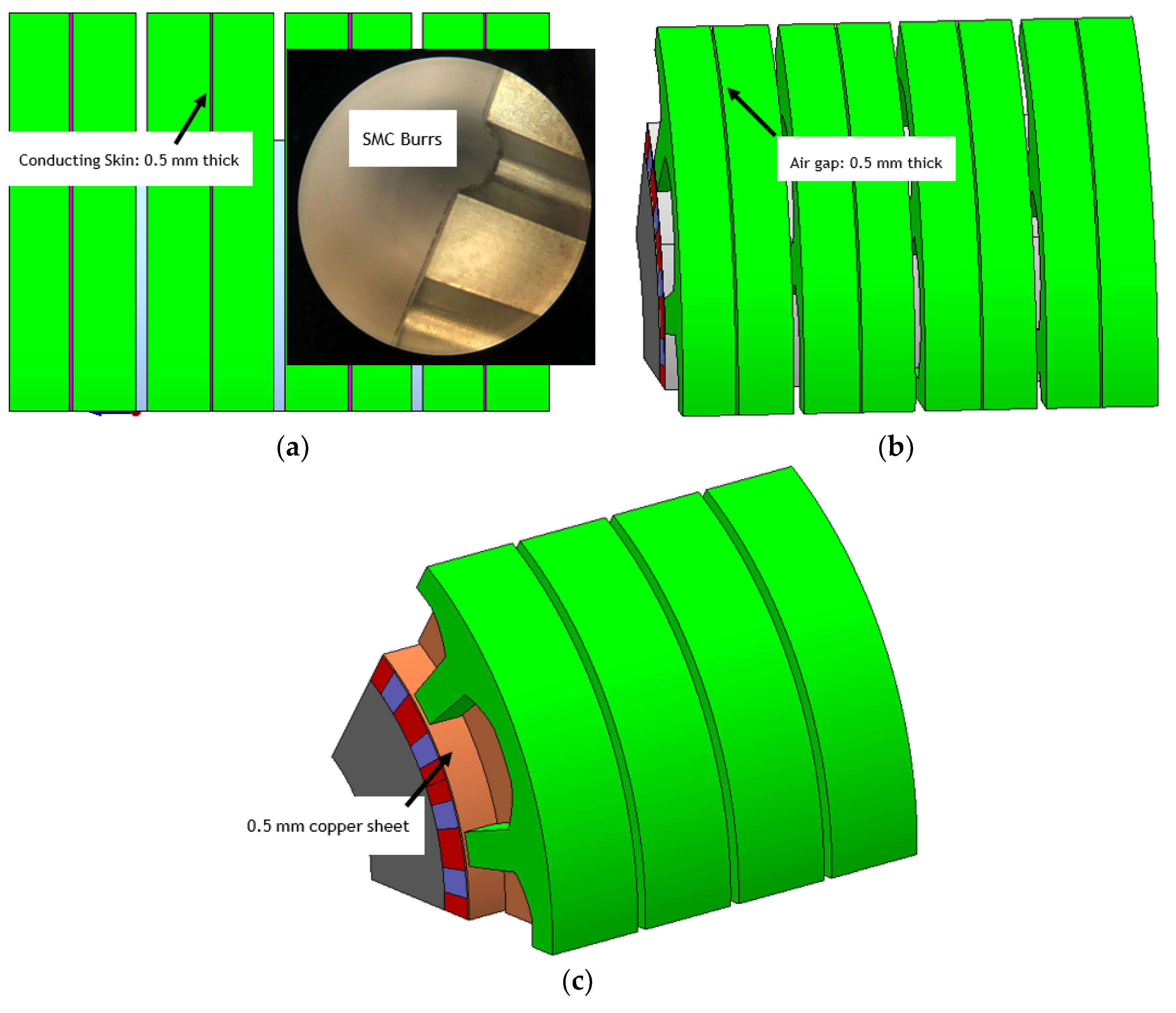 Energies 15 07607 g019a