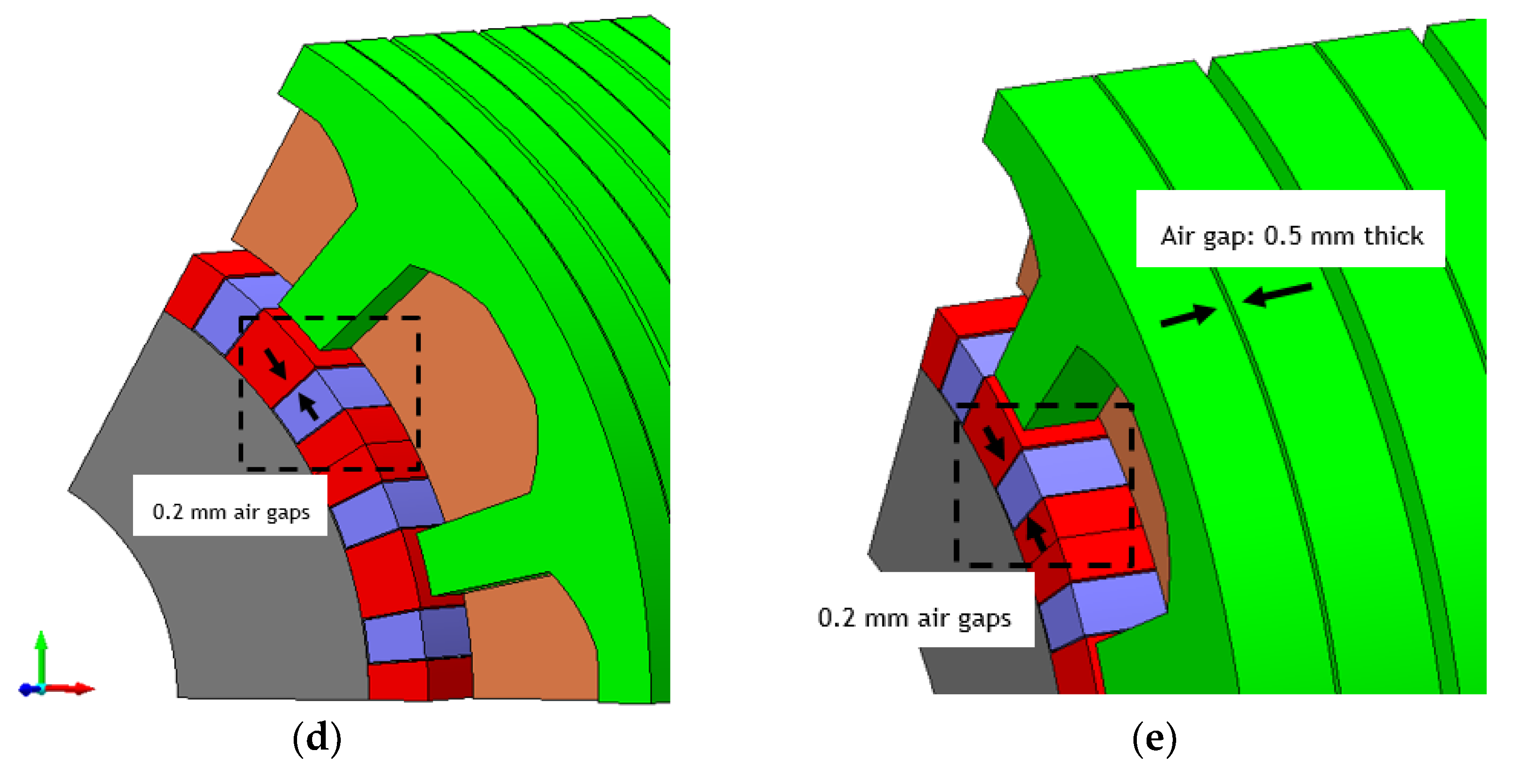 Energies 15 07607 g019b