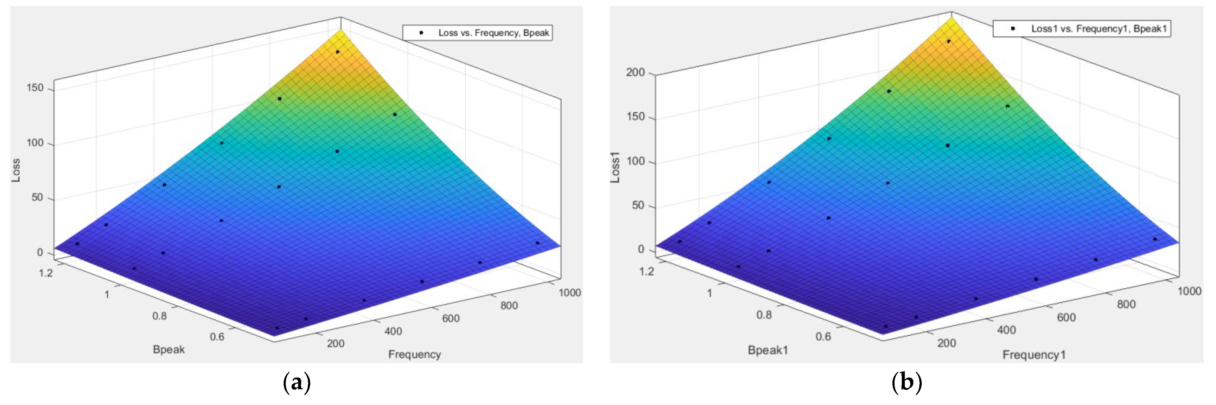 Energies 15 07607 g023