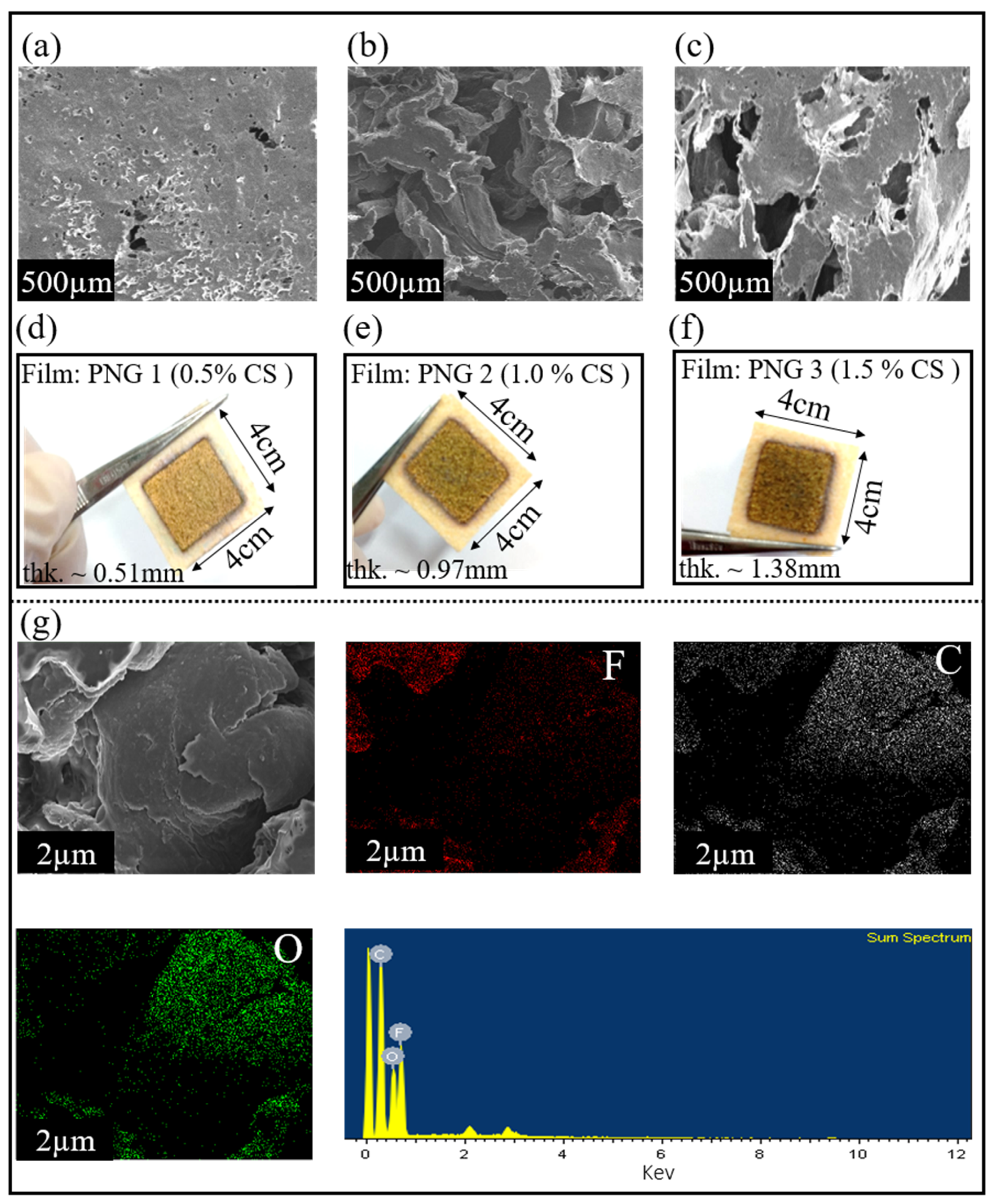 Energies 15 07609 g002