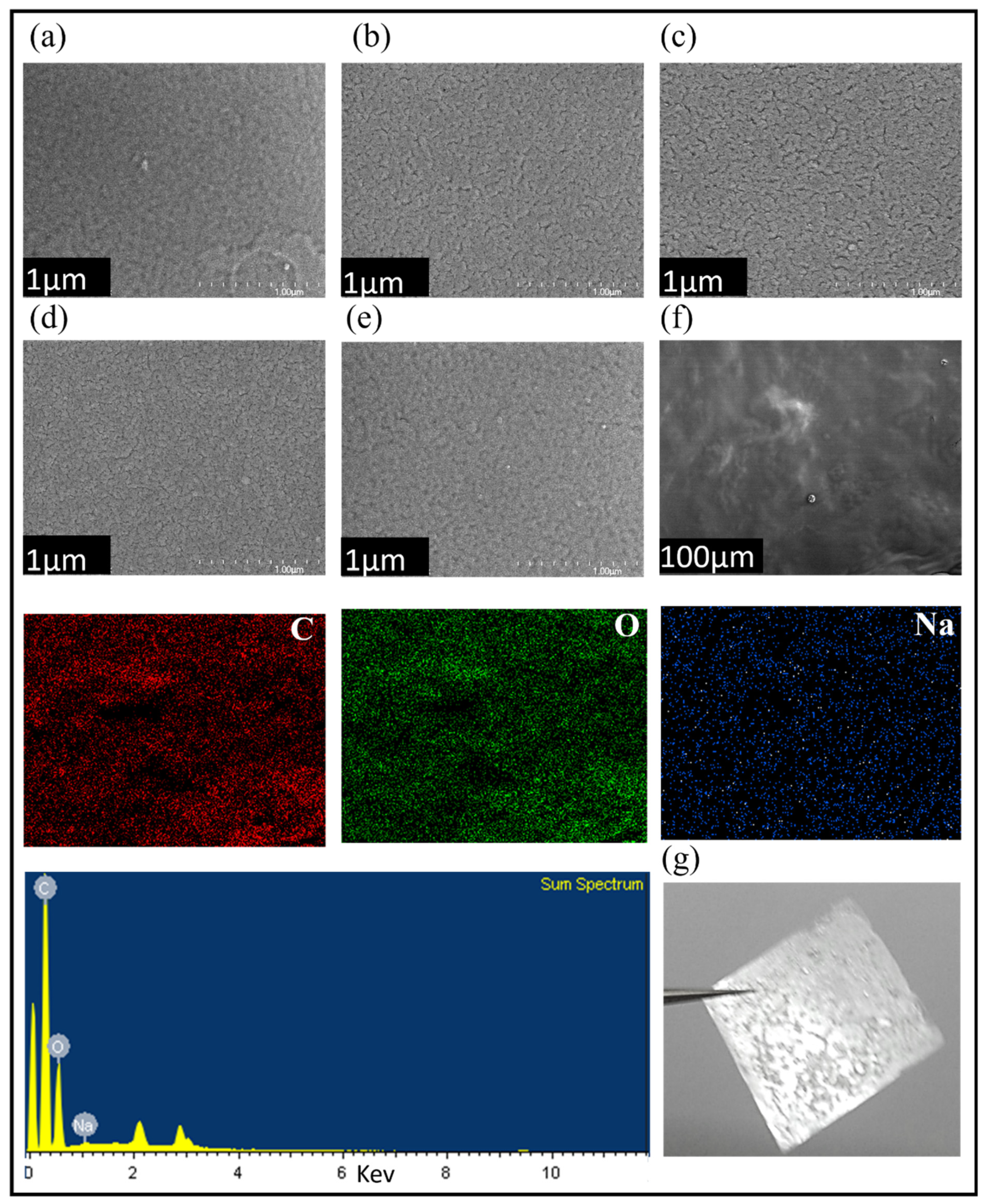 Energies 15 07609 g003
