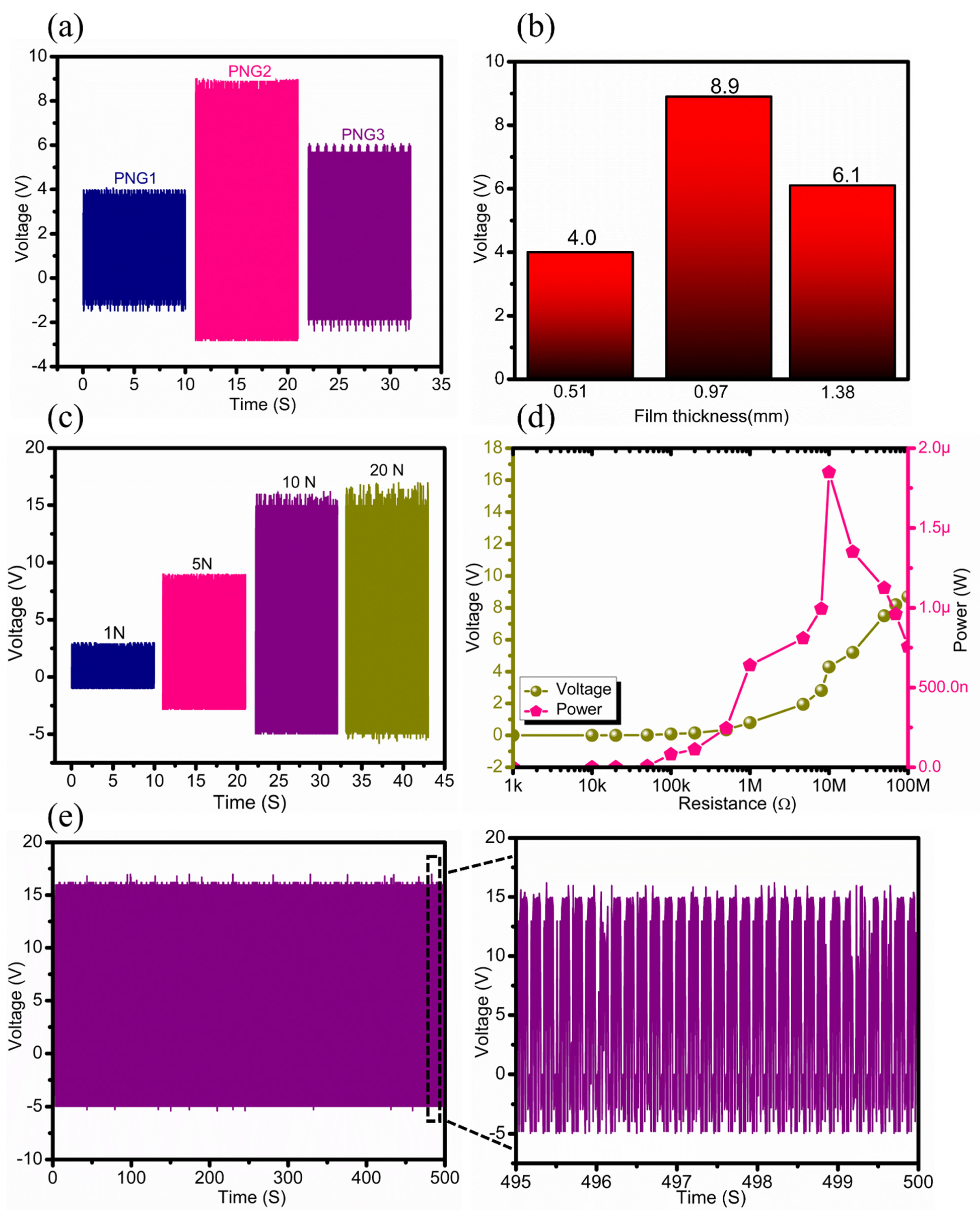 Energies 15 07609 g005