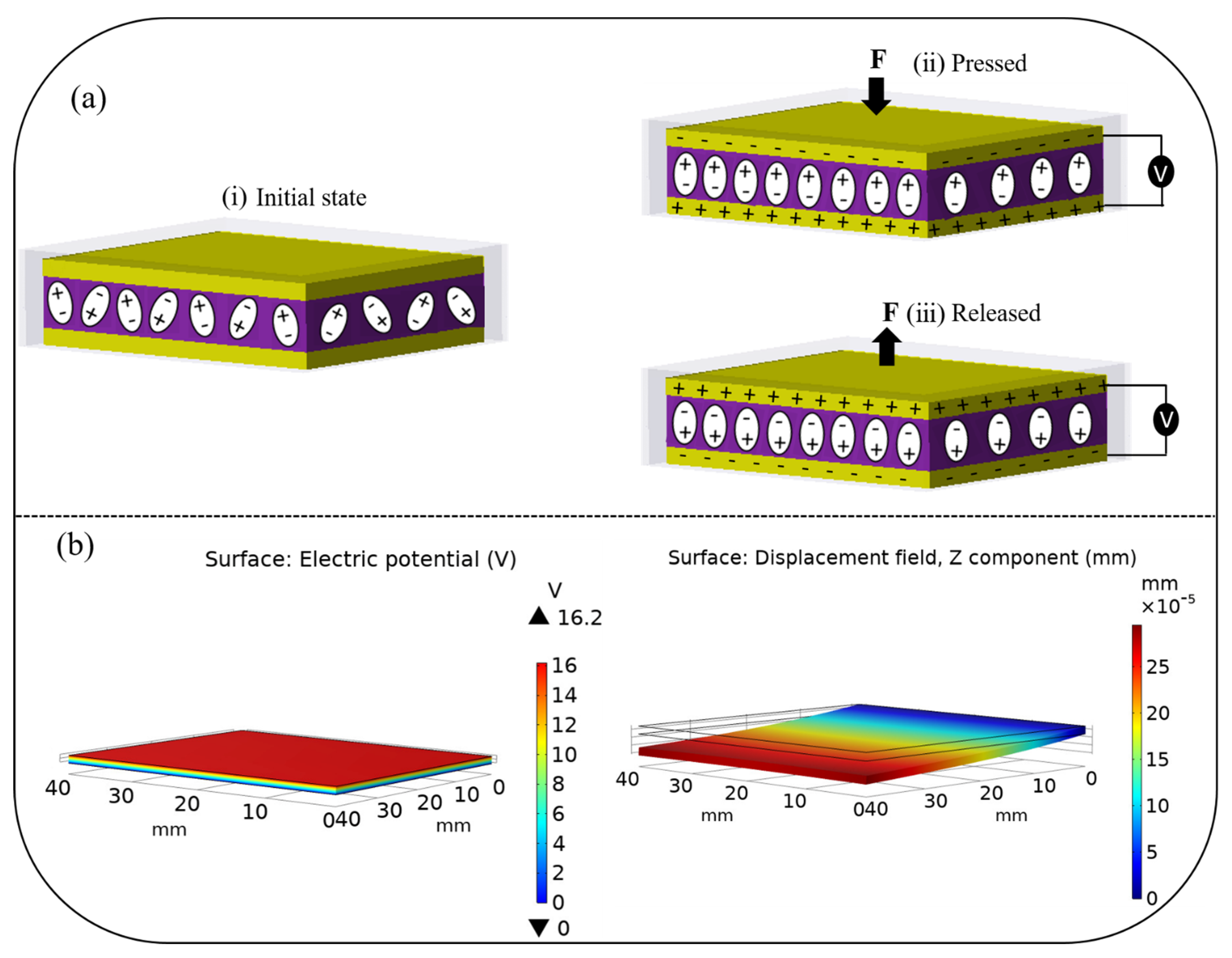 Energies 15 07609 g006