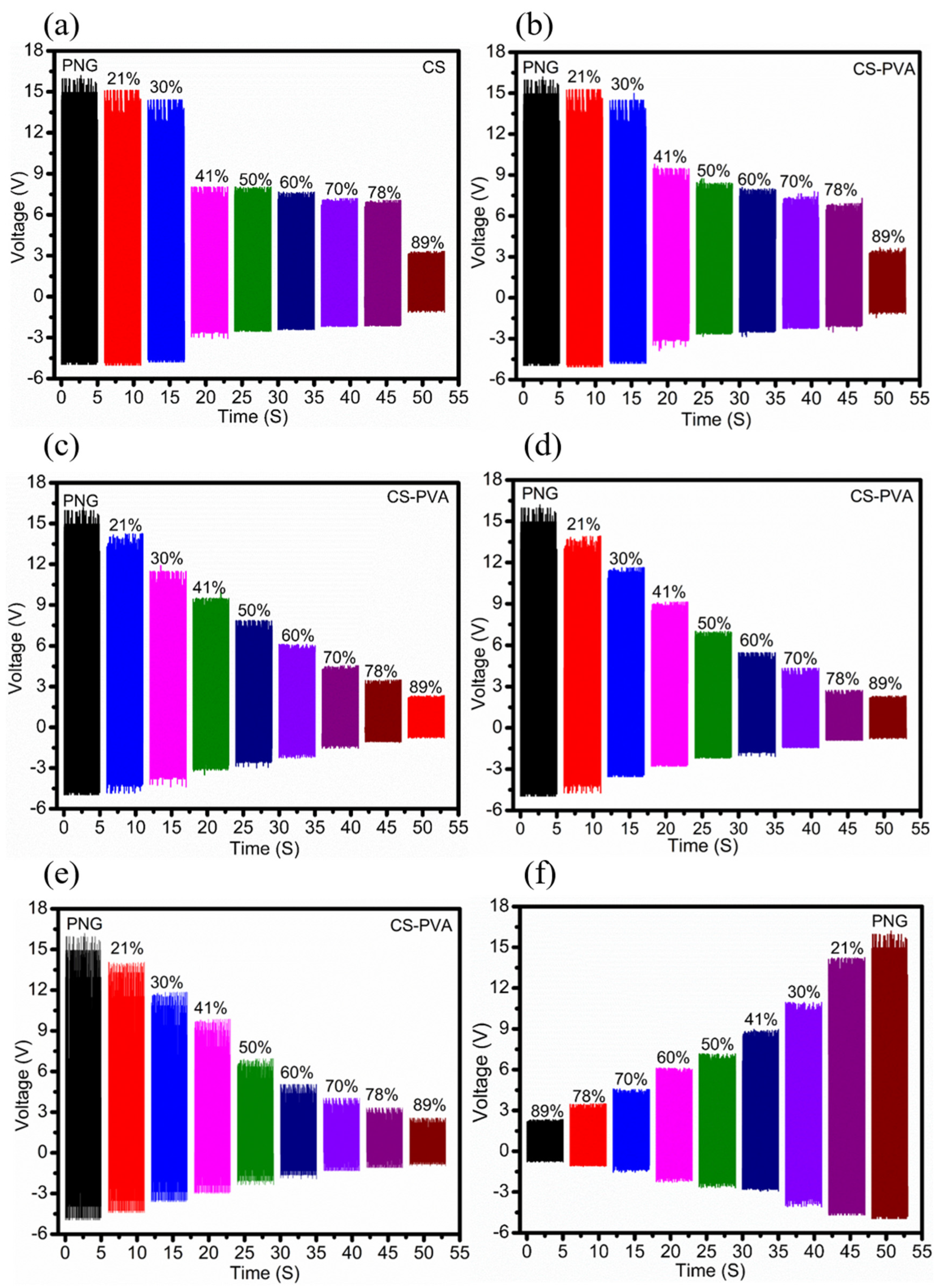 Energies 15 07609 g008