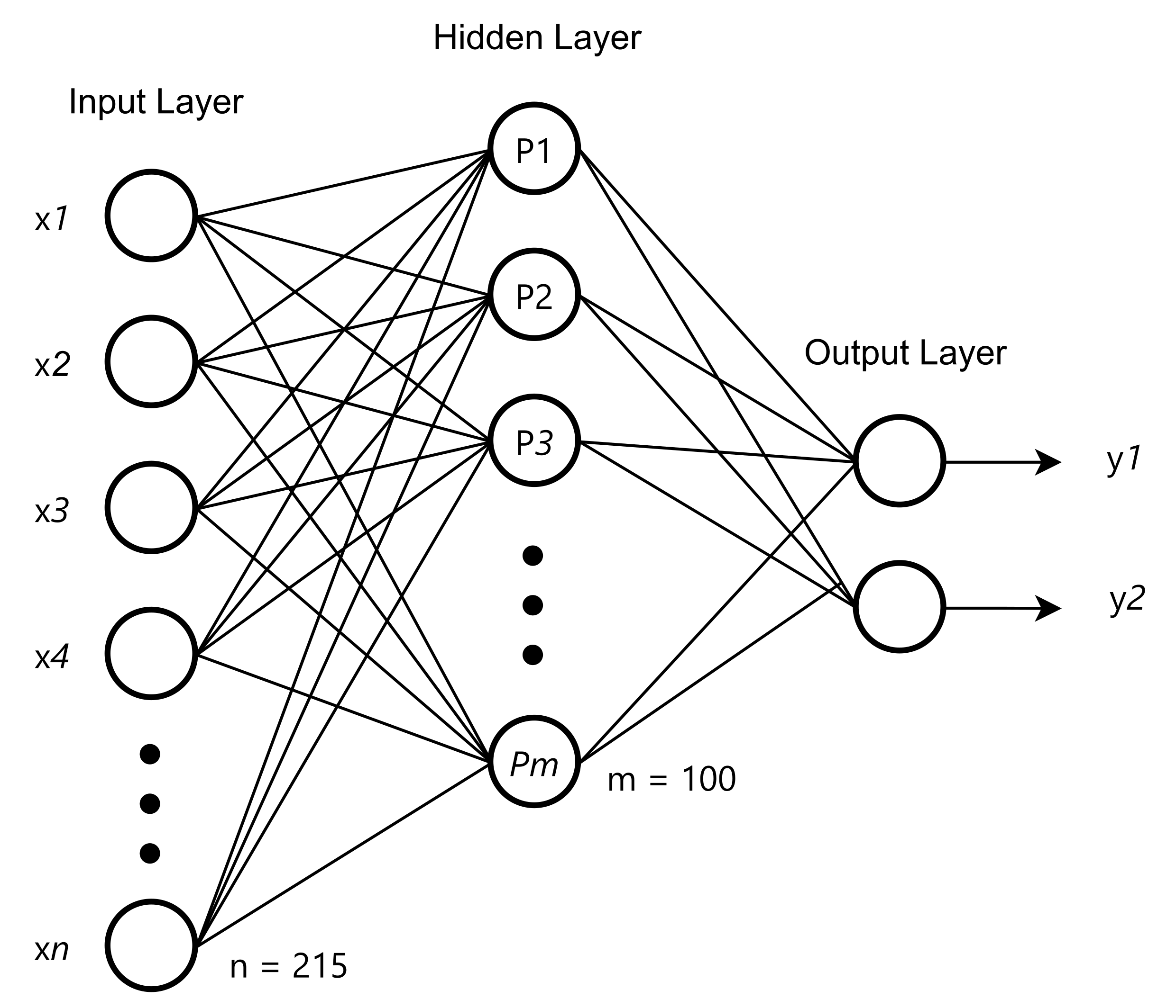 Energies 15 07611 g003