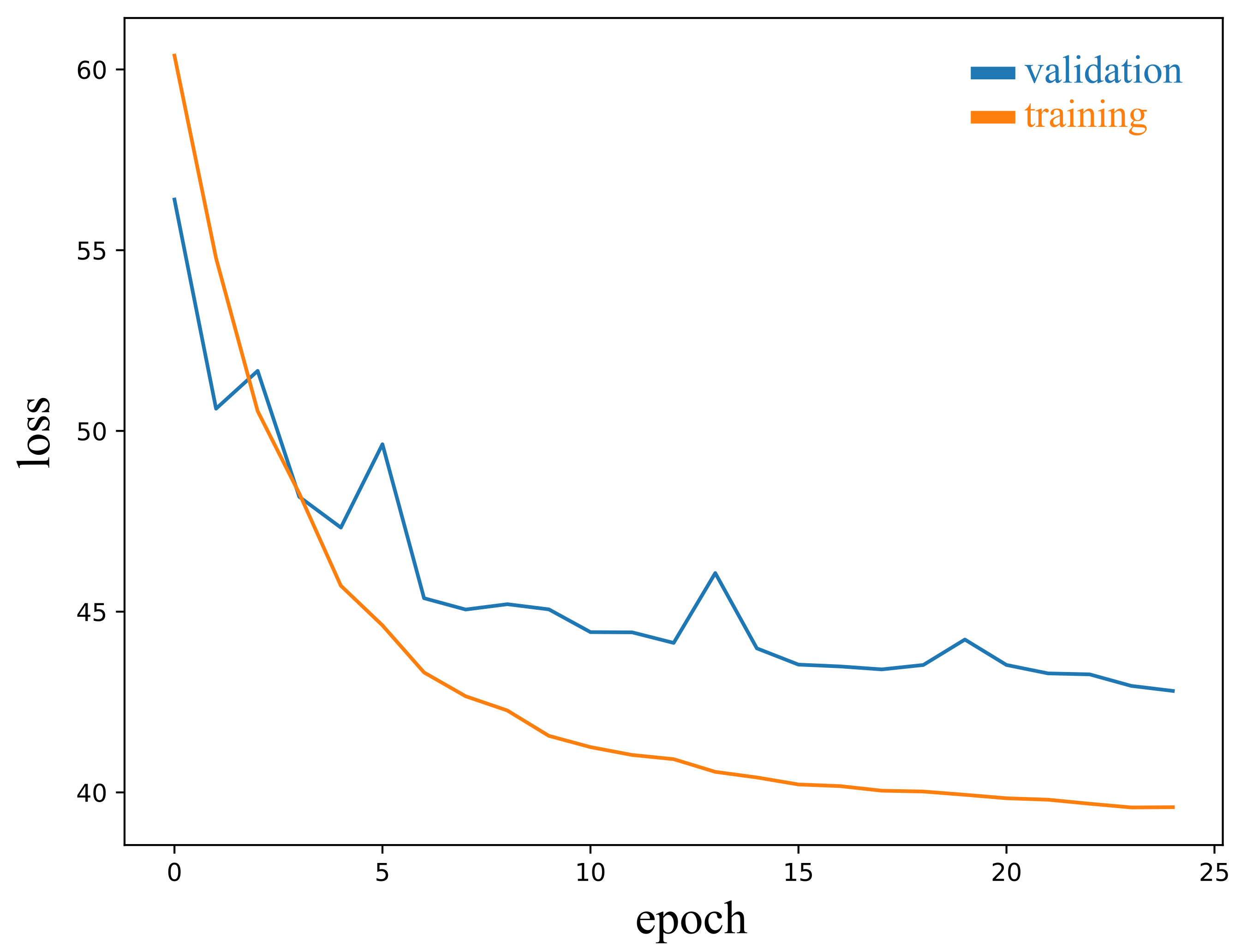 Energies 15 07611 g005