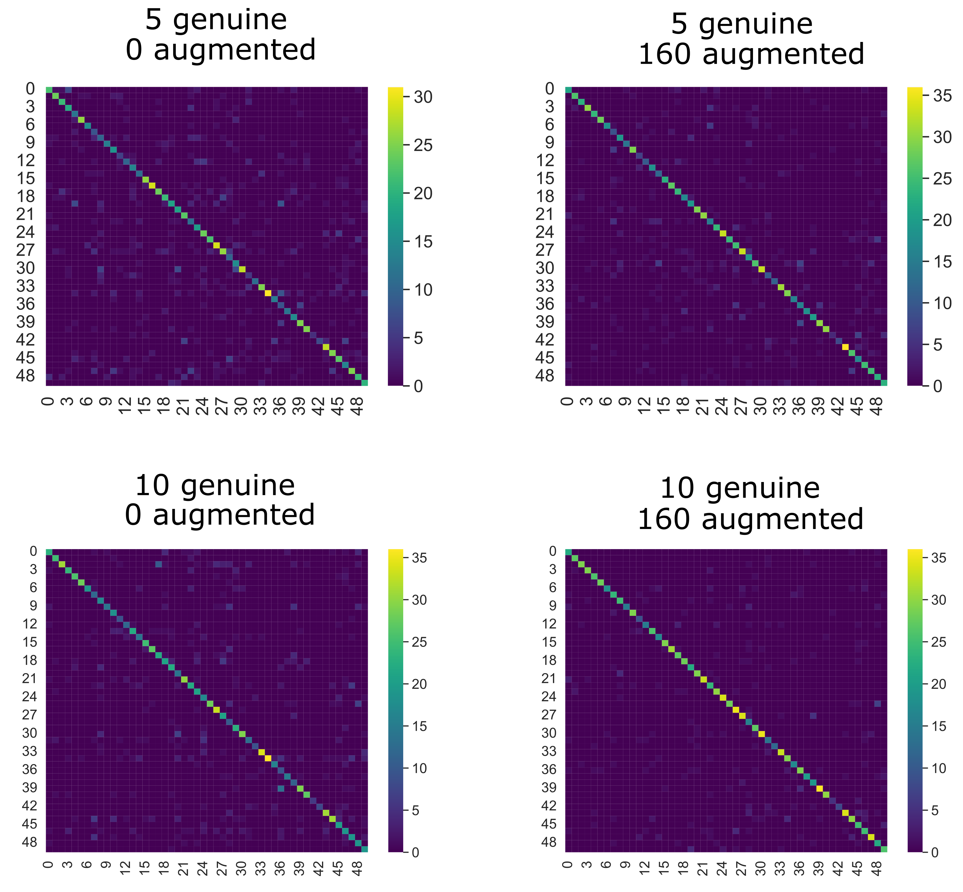 Energies 15 07611 g007