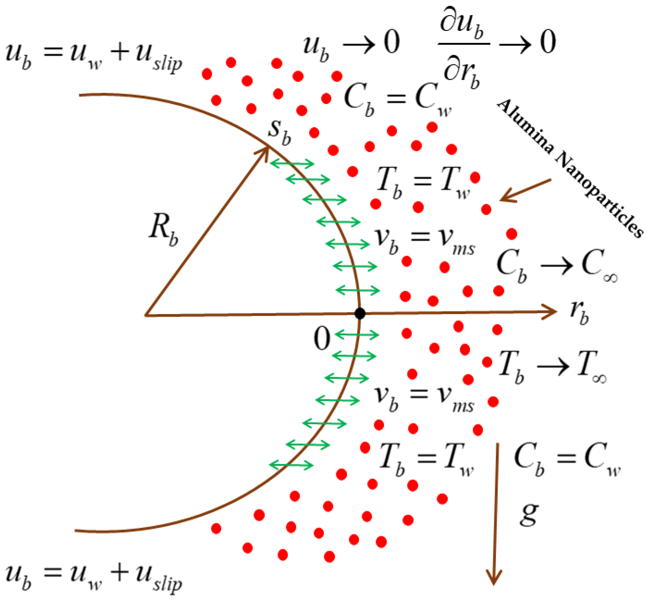 Energies 15 07613 g001 Energies 15 07613 g001