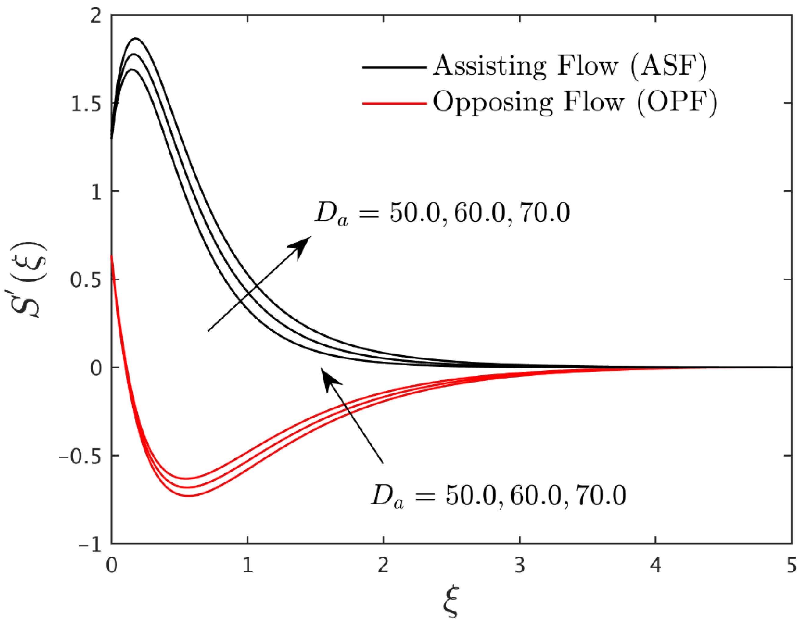 Energies 15 07613 g002 Energies 15 07613 g002