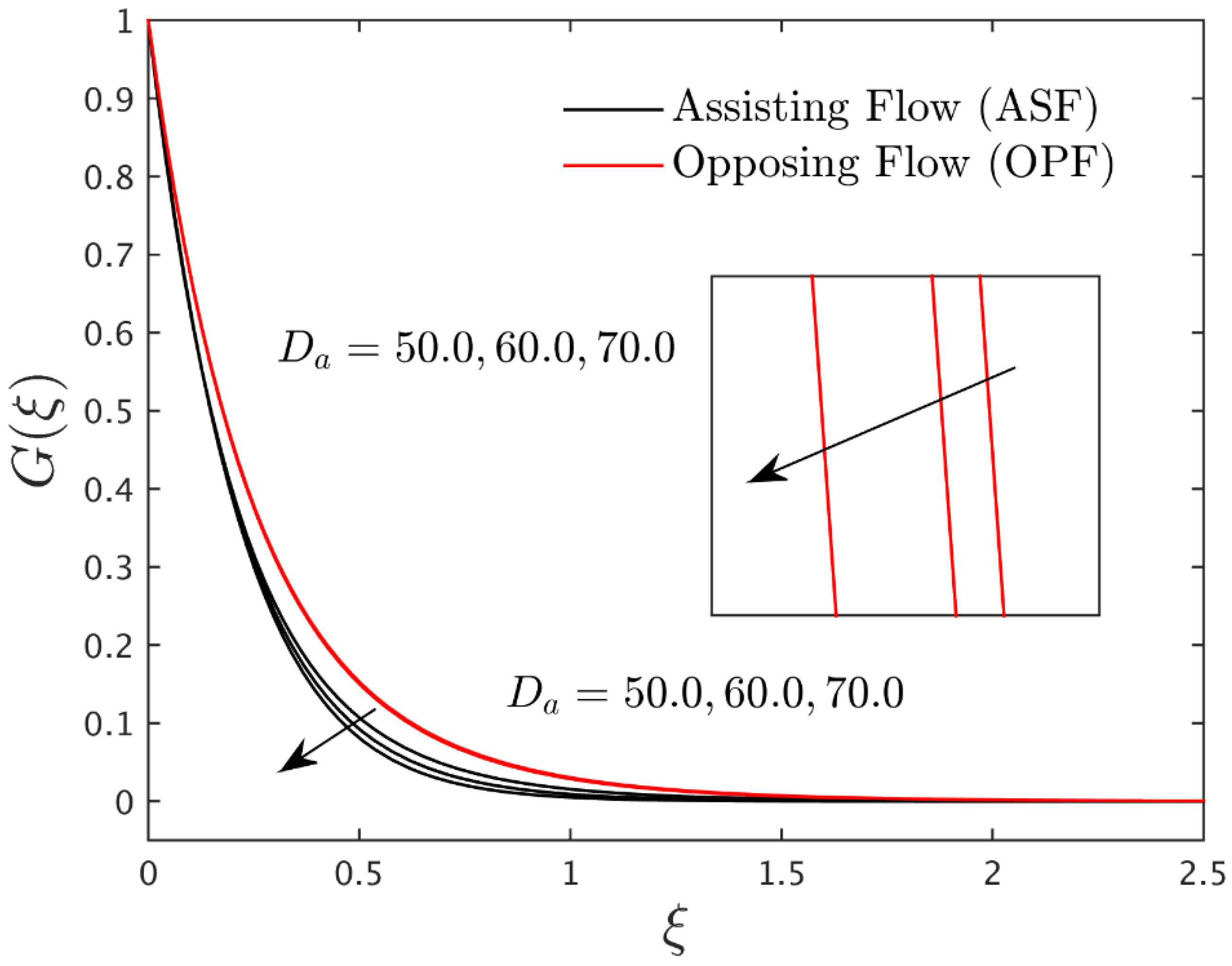 Energies 15 07613 g005 Energies 15 07613 g005